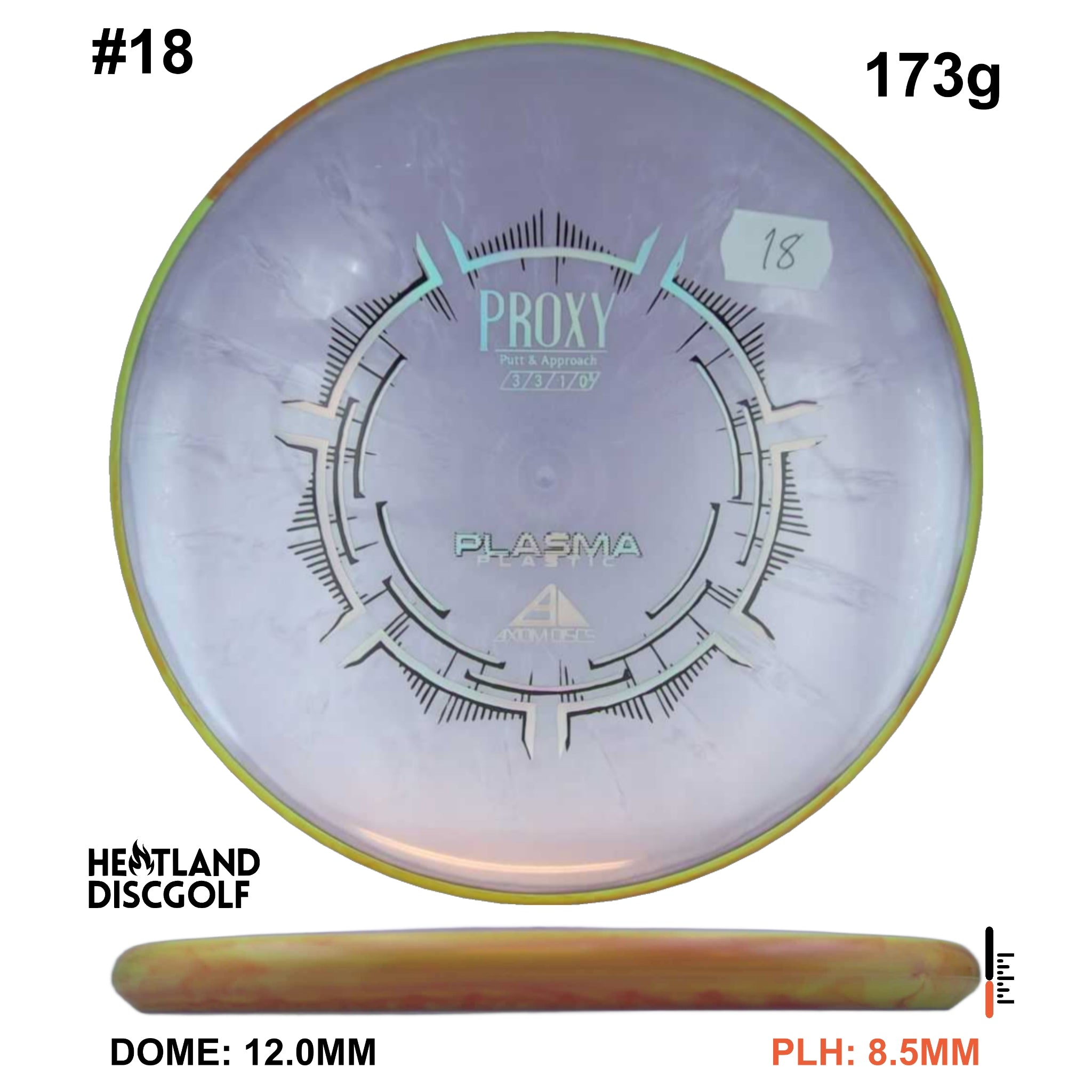 Plasma Proxy