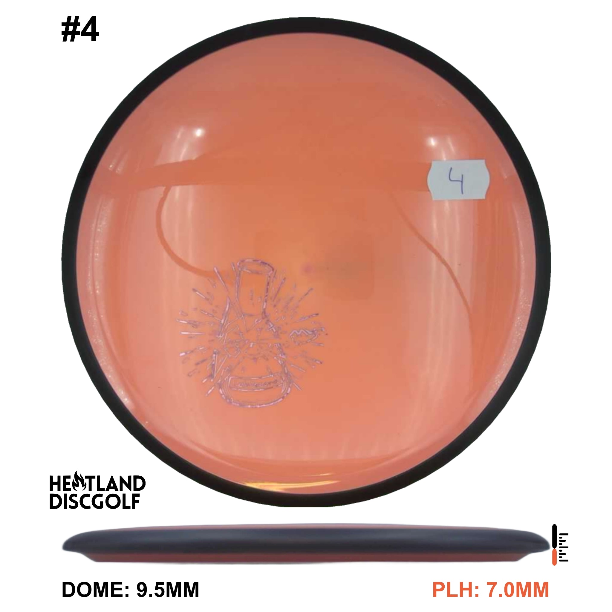 Neutron Signal - Lab Second