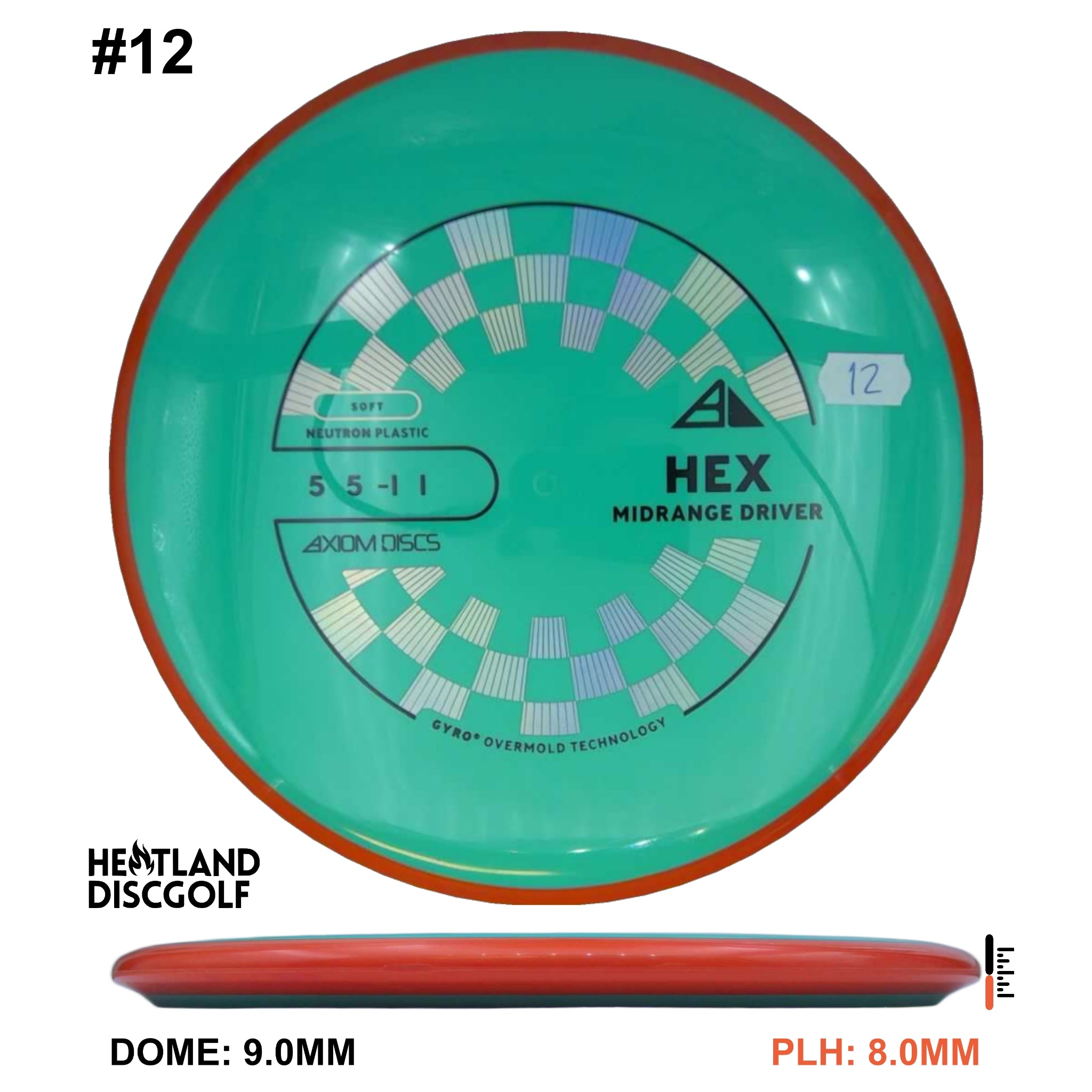 Neutron Soft Hex - Project Lab Coat