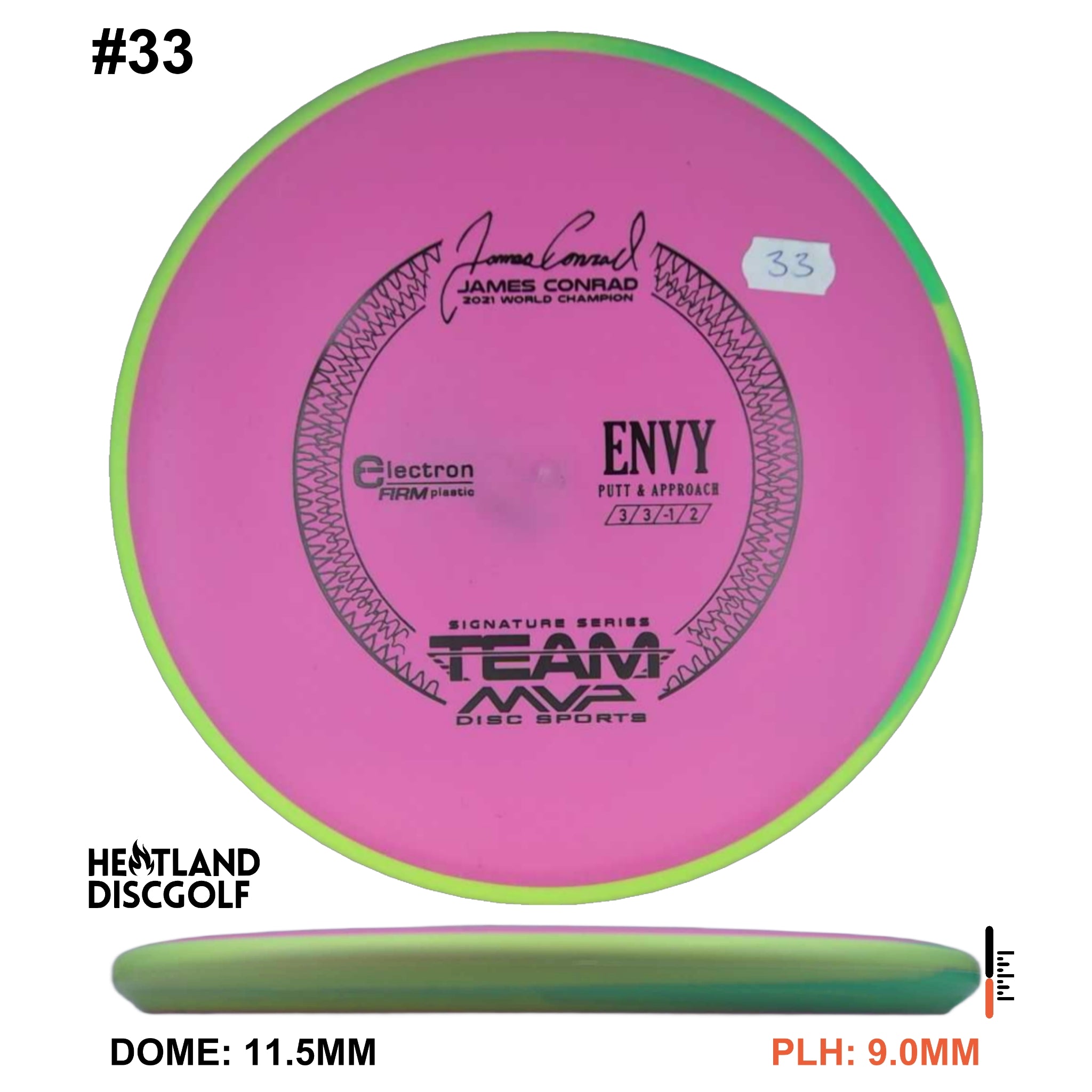 Electron Firm Envy James Conrad Signature Series