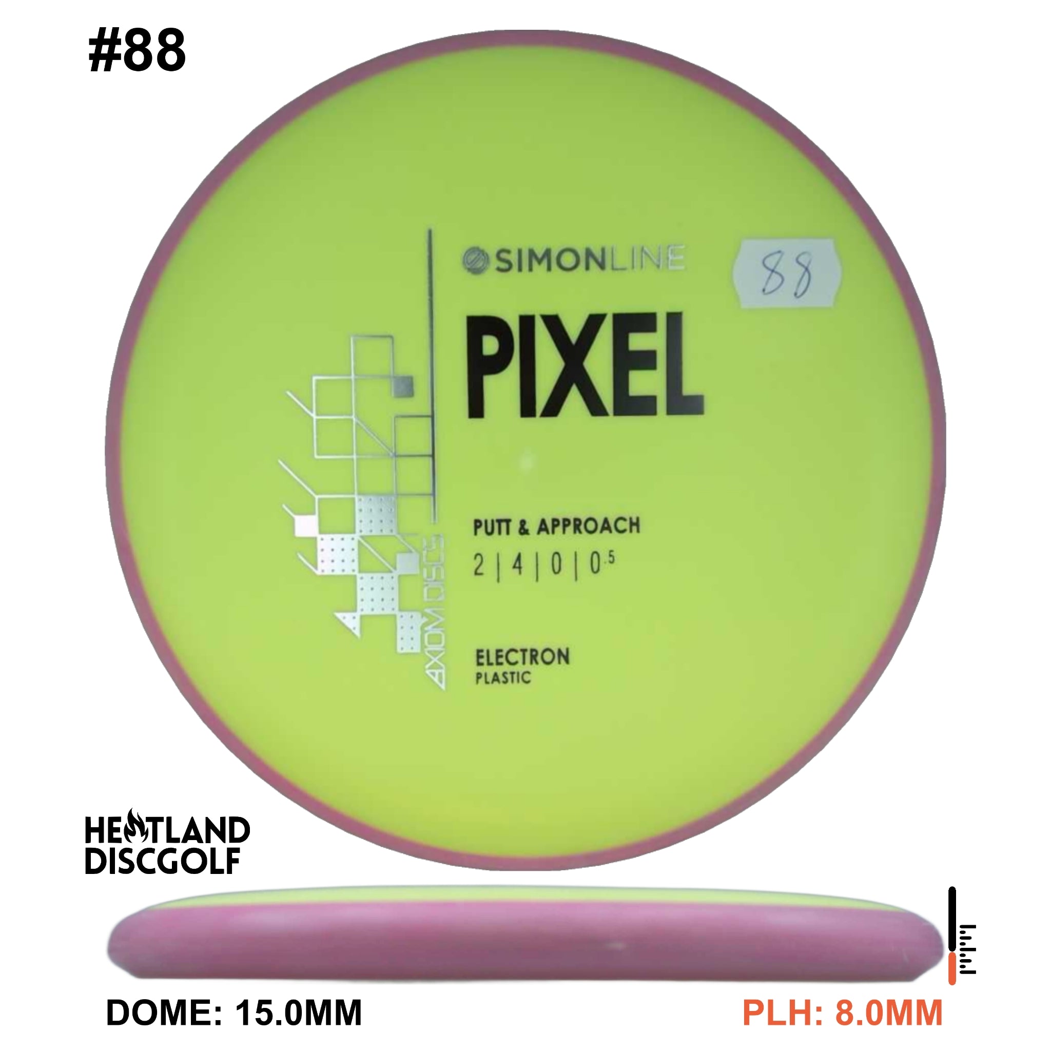 Electron Pixel Simon Line