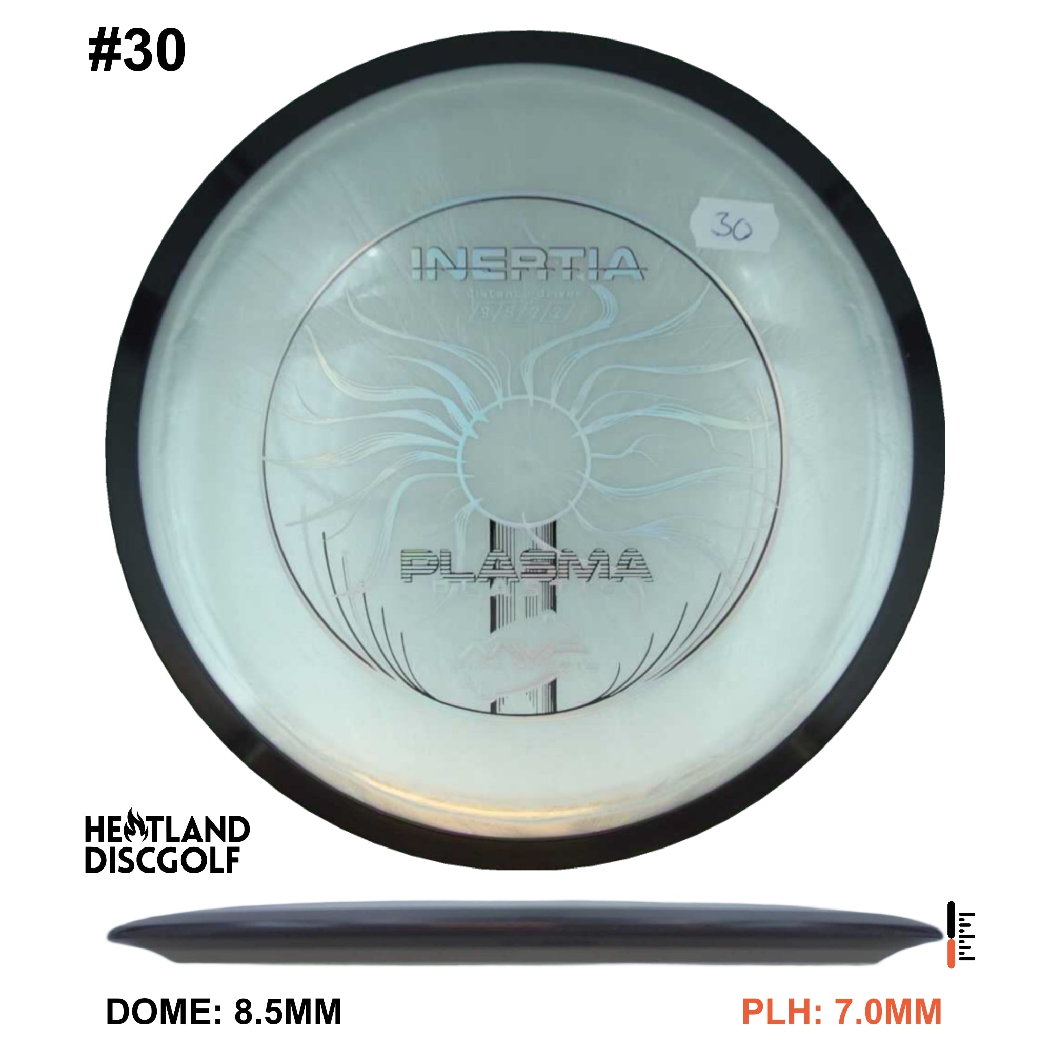 Plasma Inertia