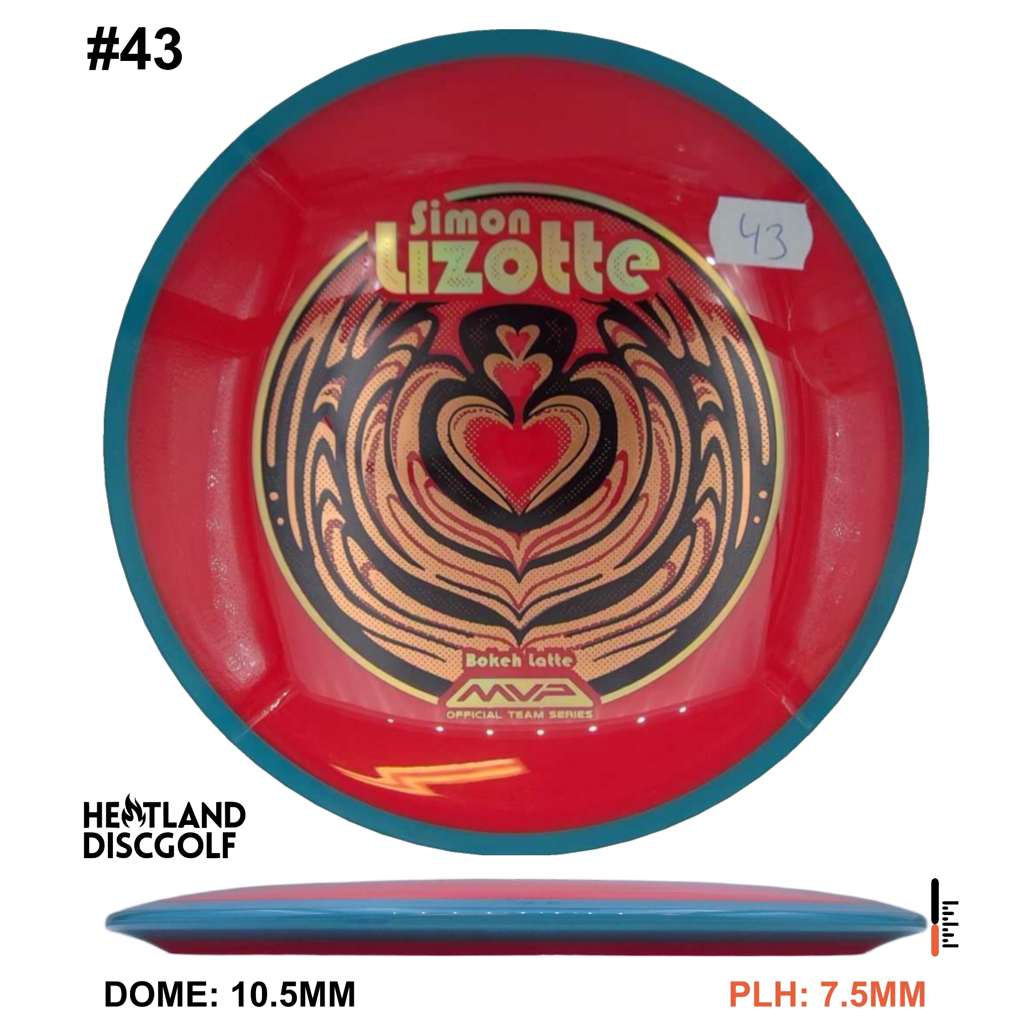 Neutron Bokeh - Simon Line Team Series