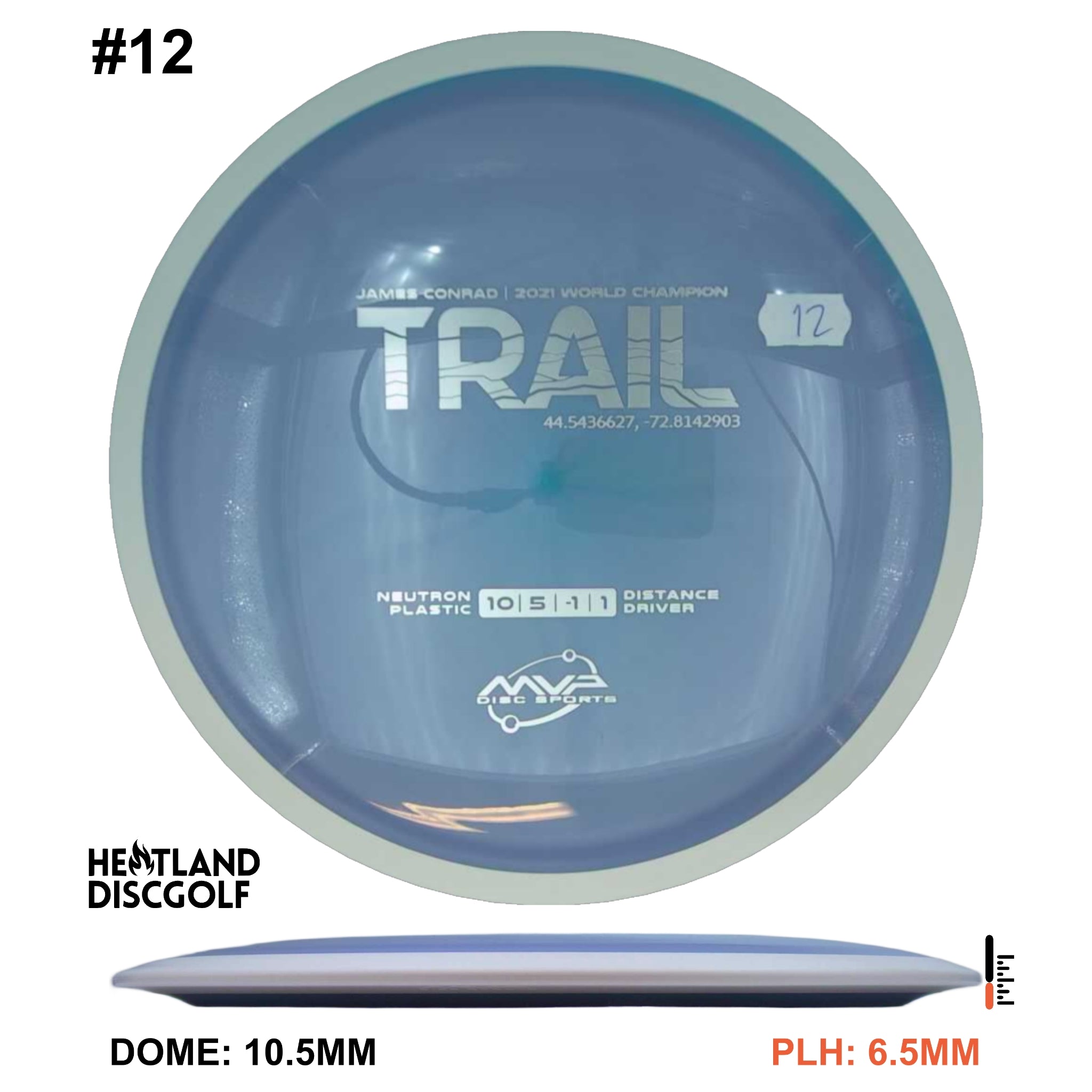 Neutron Trail - Project Lab Coat