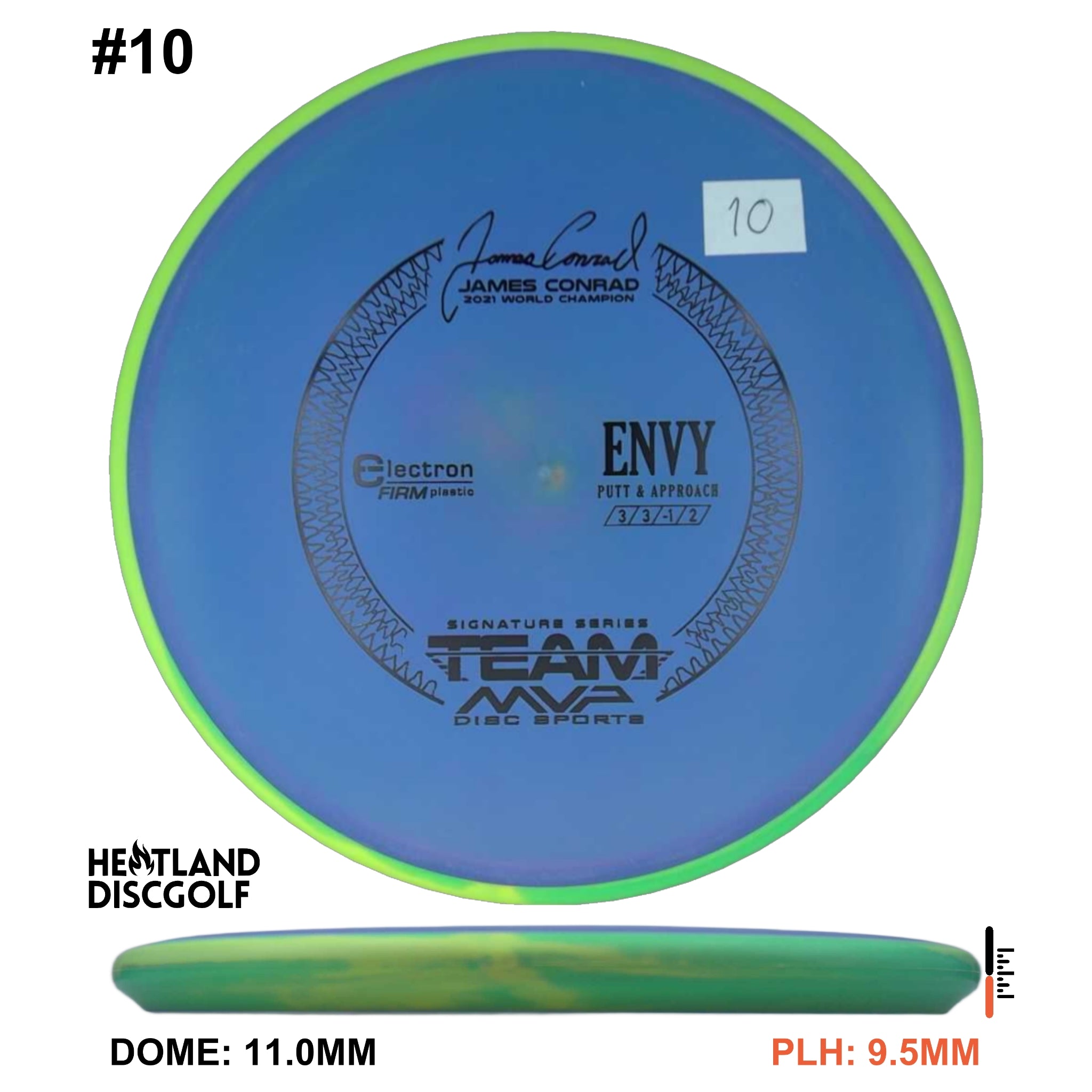 Electron Firm Envy James Conrad Signature Series