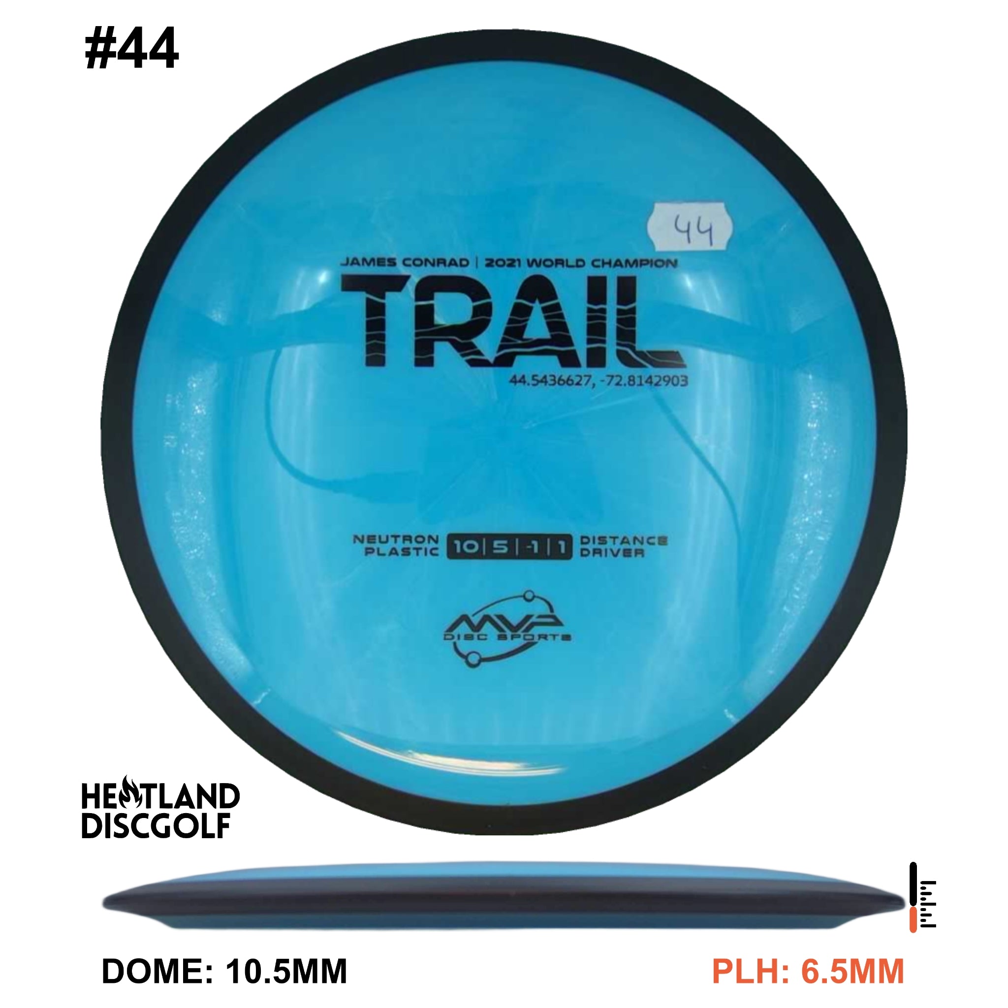 Neutron Trail