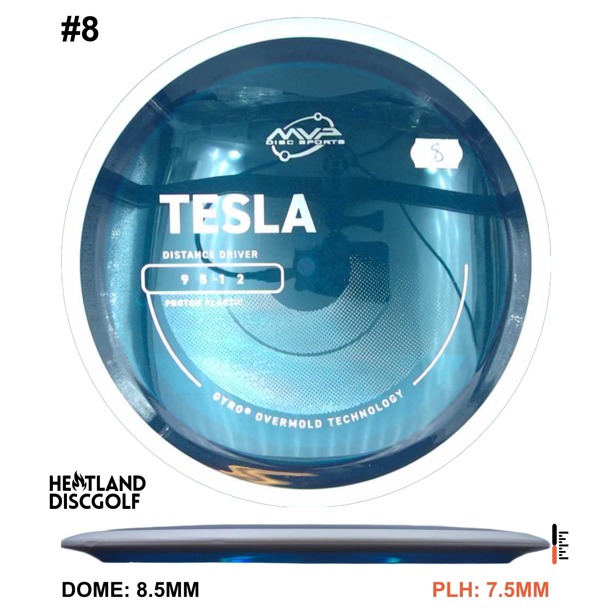 Proton Tesla