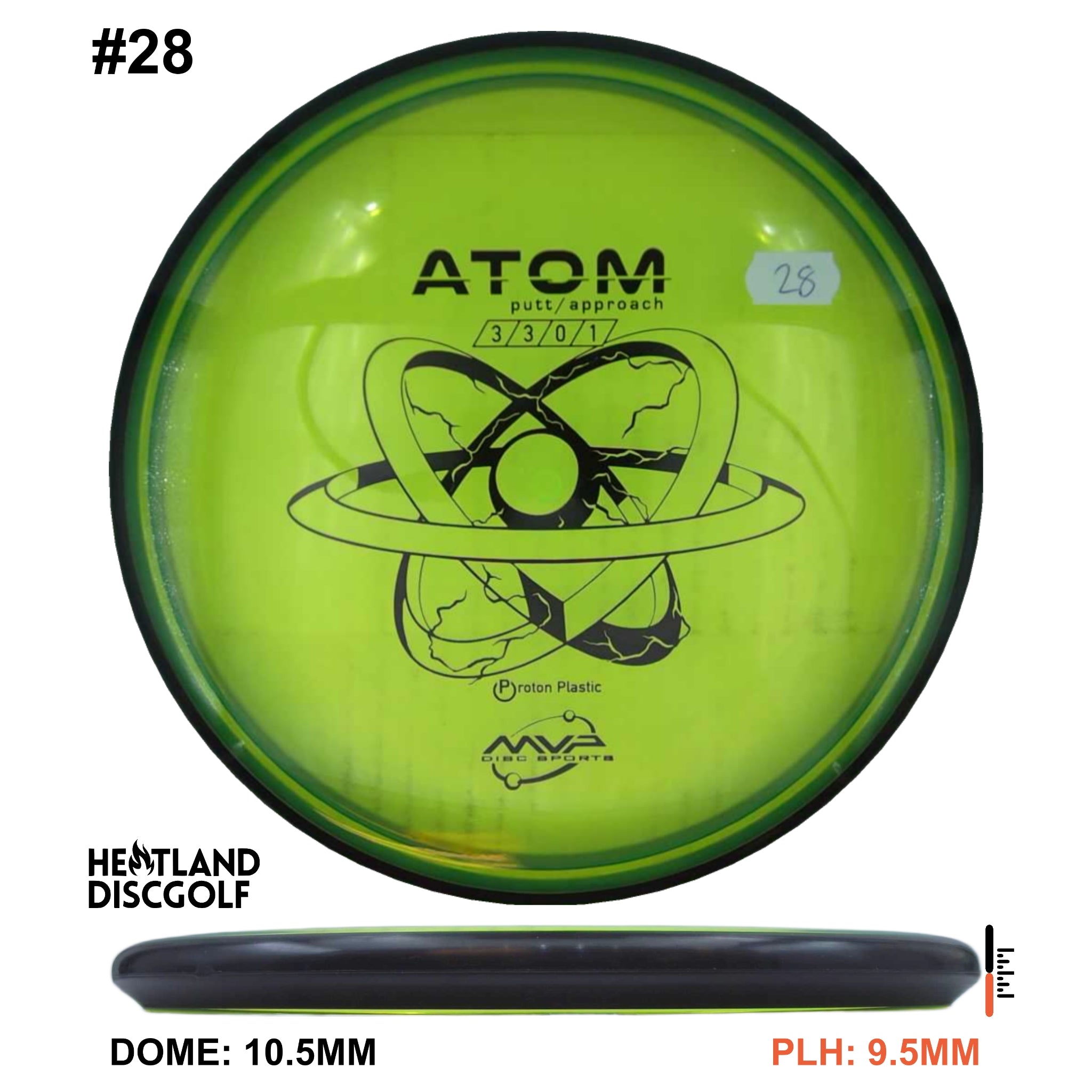 Proton Atom - Classic