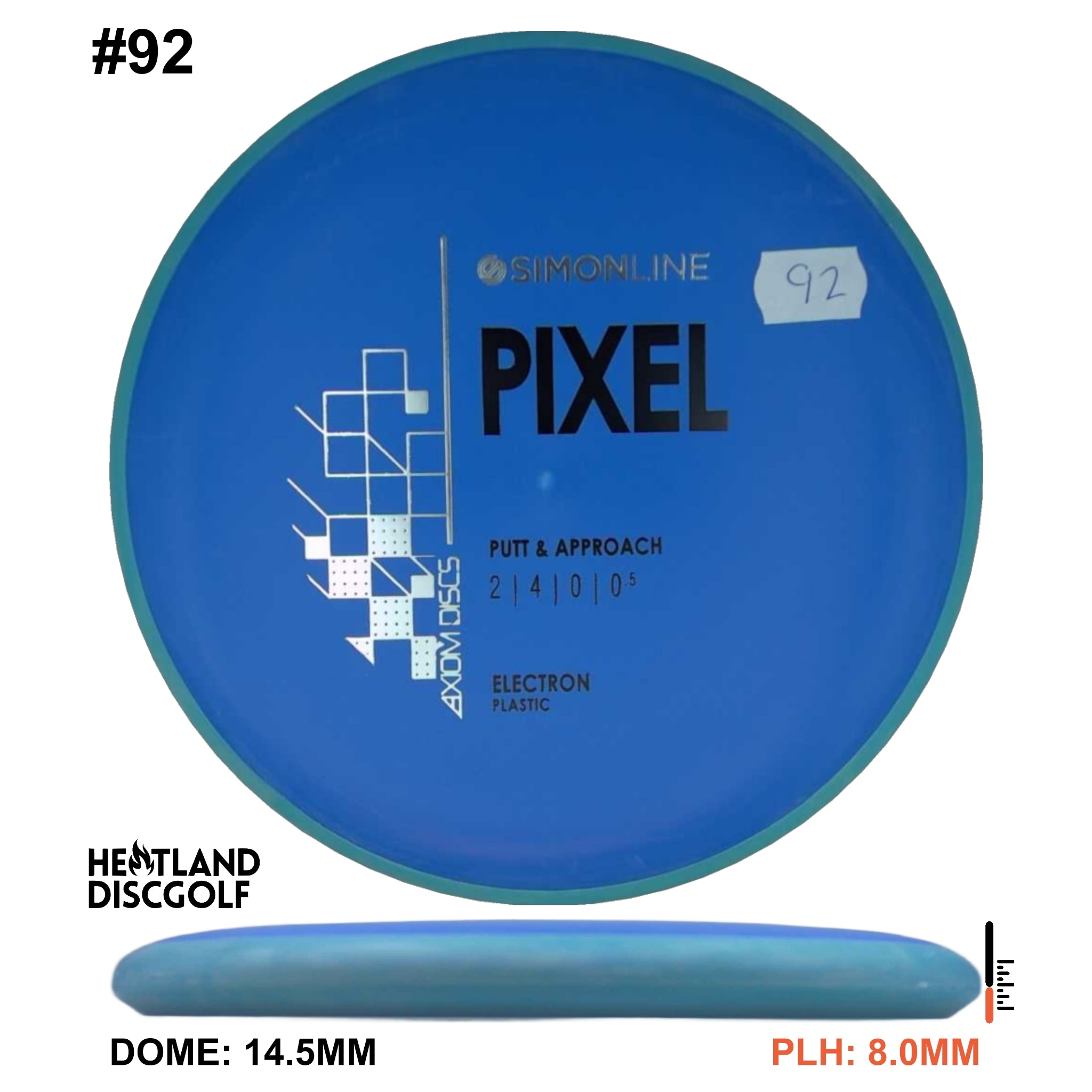 Electron Pixel Simon Line