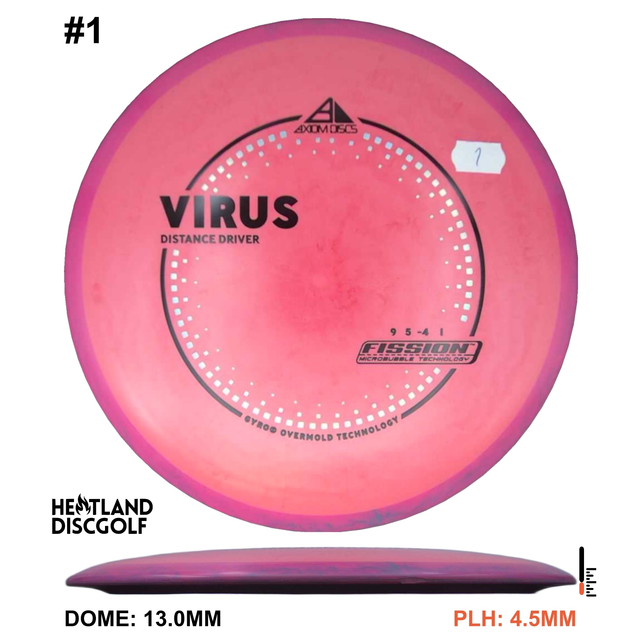 Fission Virus