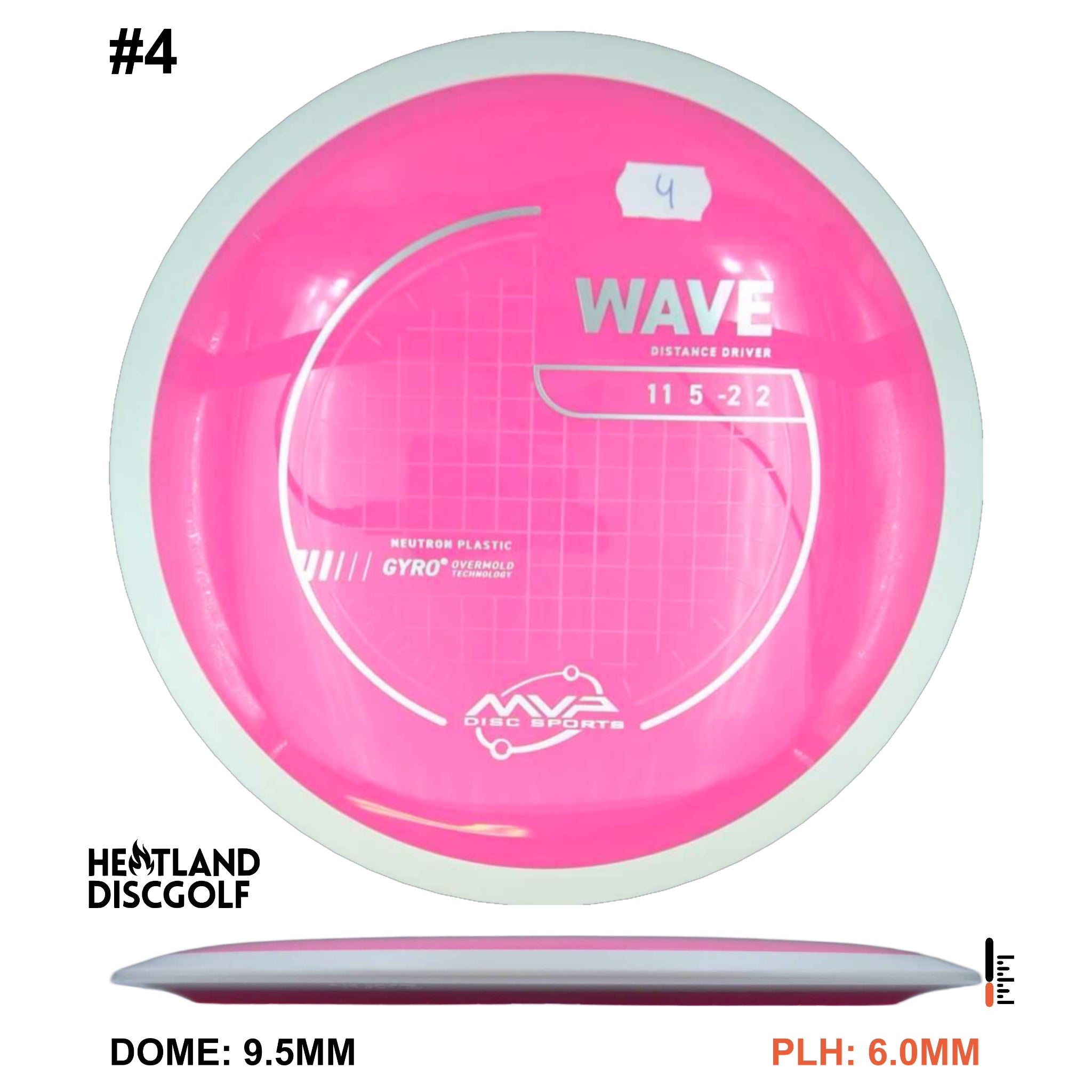 Neutron Wave - White Rim