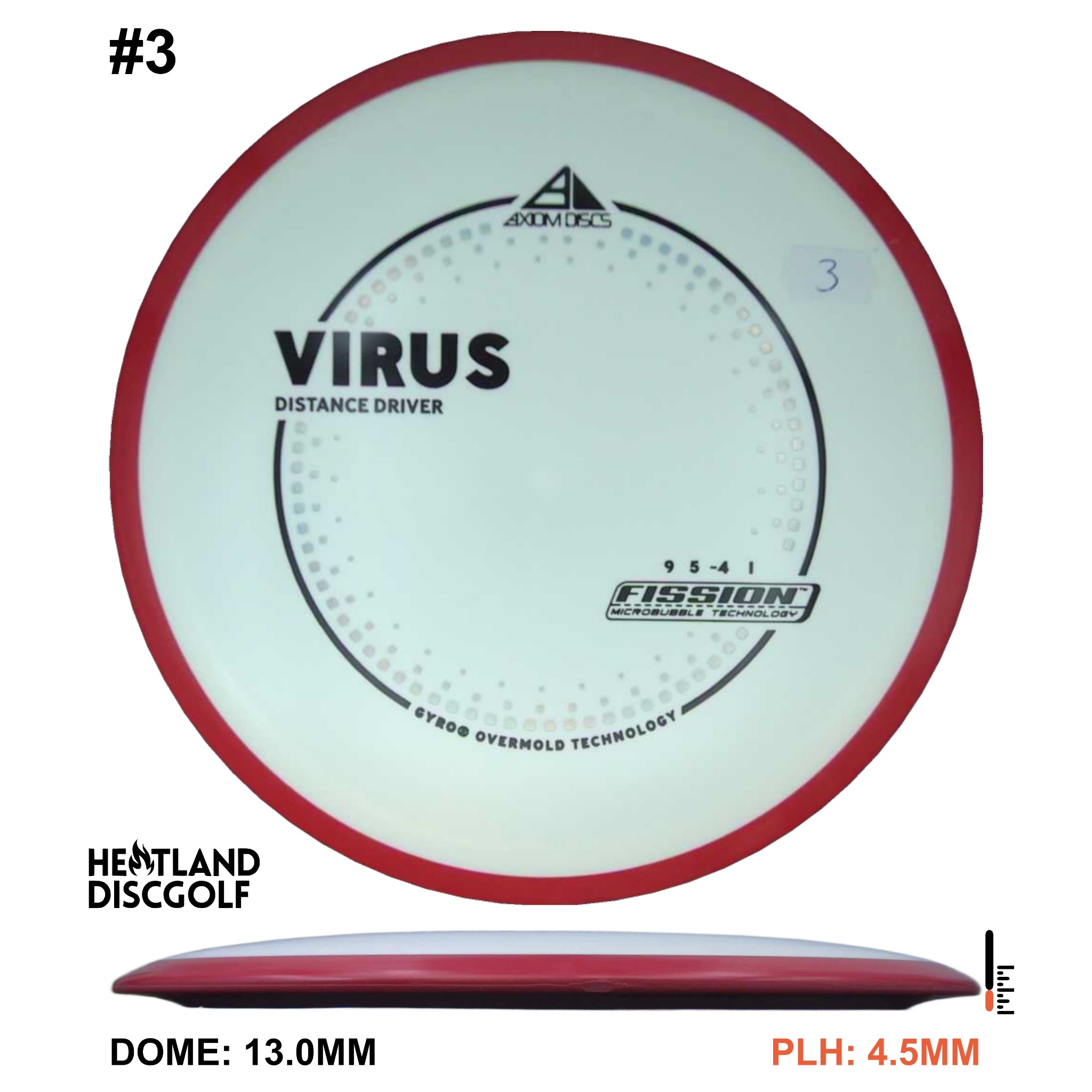Fission Virus
