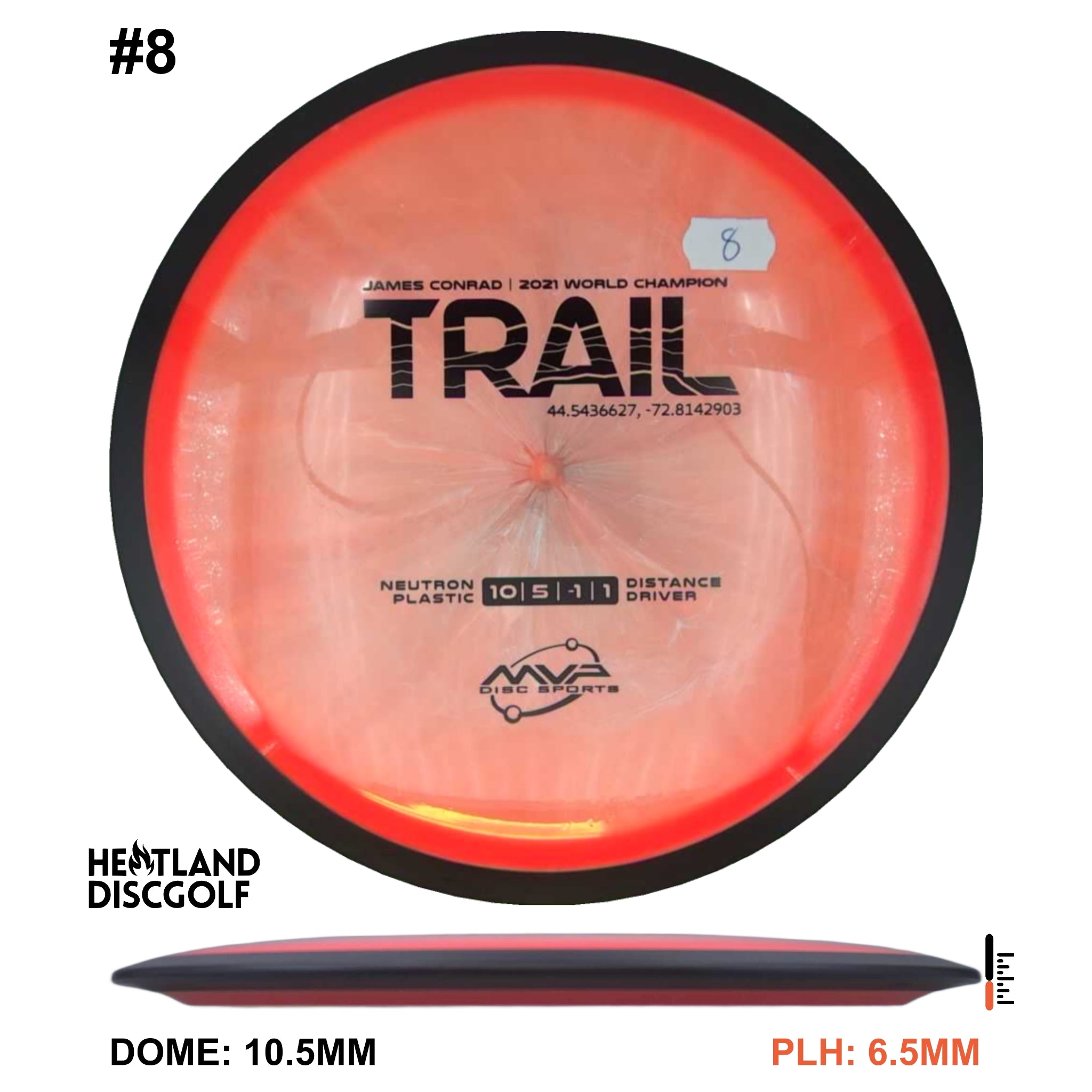 Neutron Trail