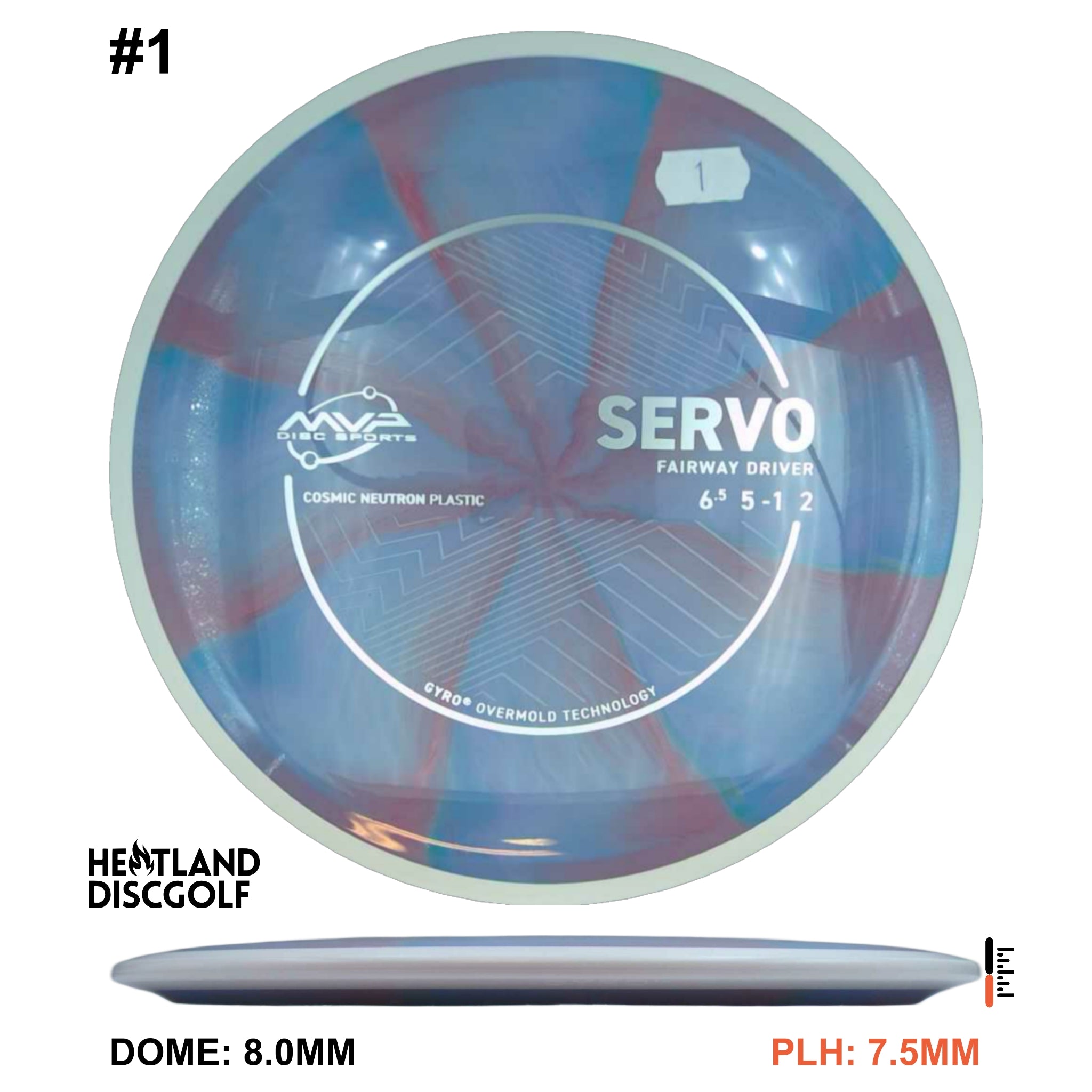 Cosmic Neutron Servo - White Rim