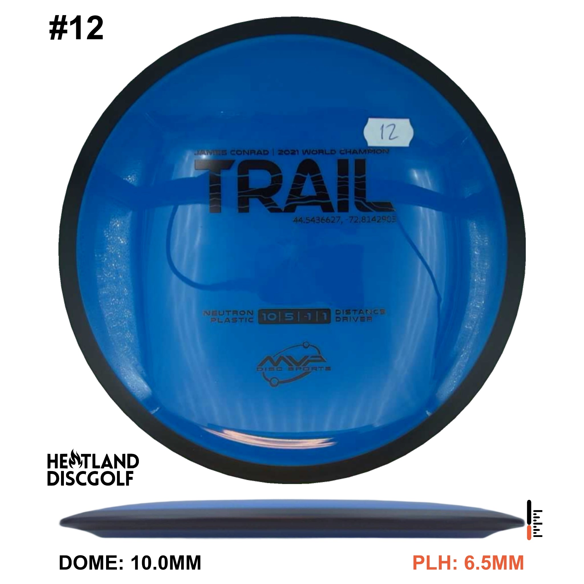 Neutron Trail