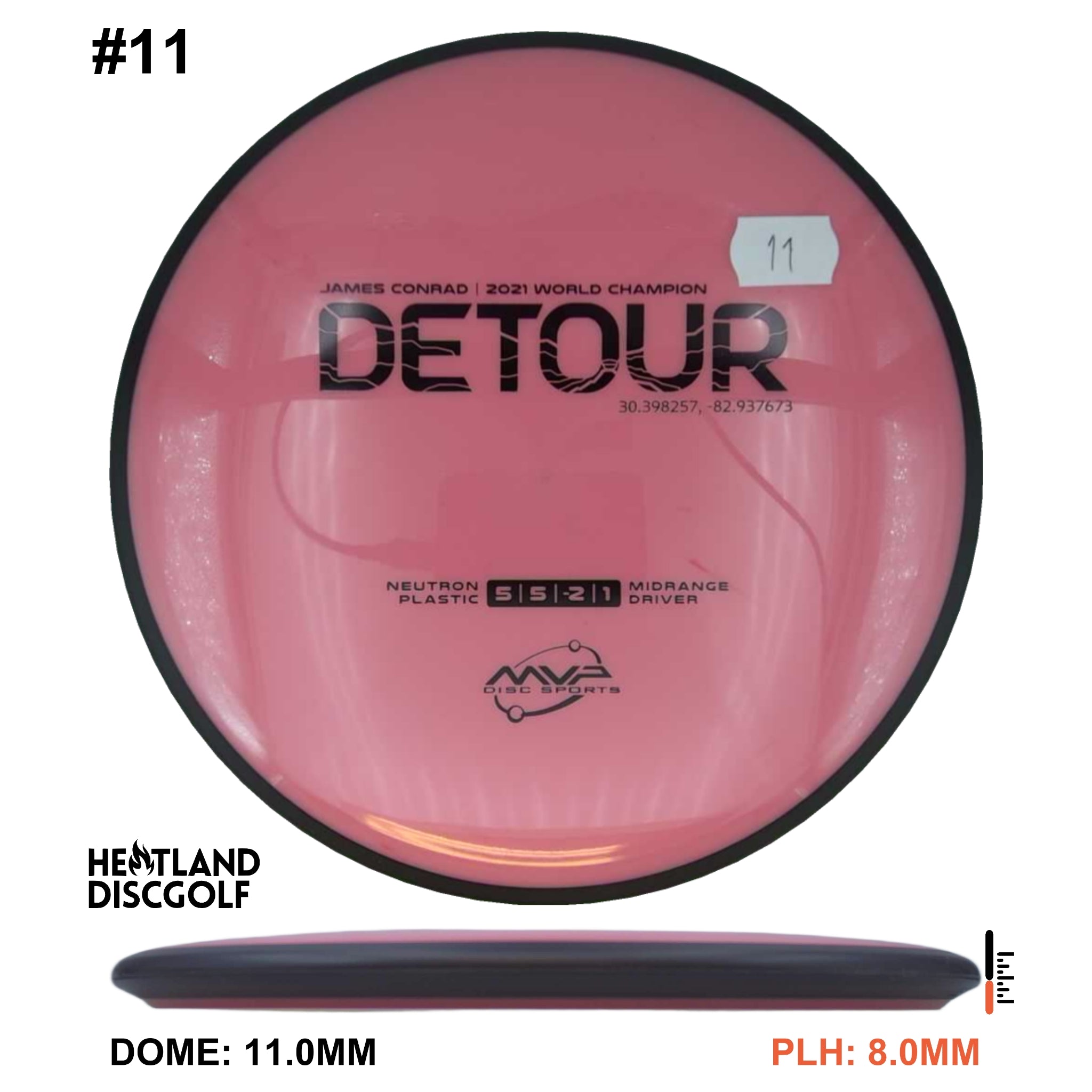 Neutron Detour