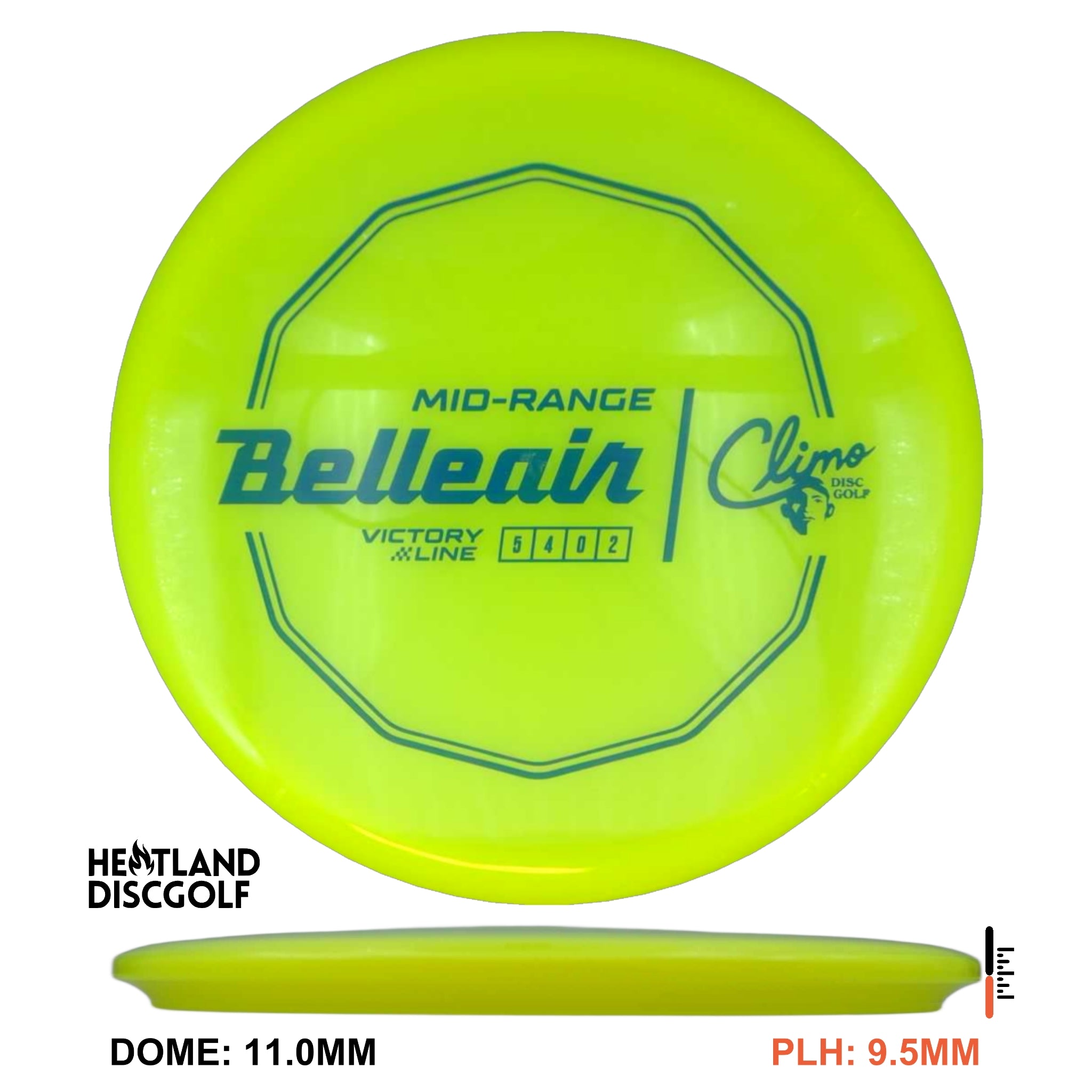 Victory Line Belleair