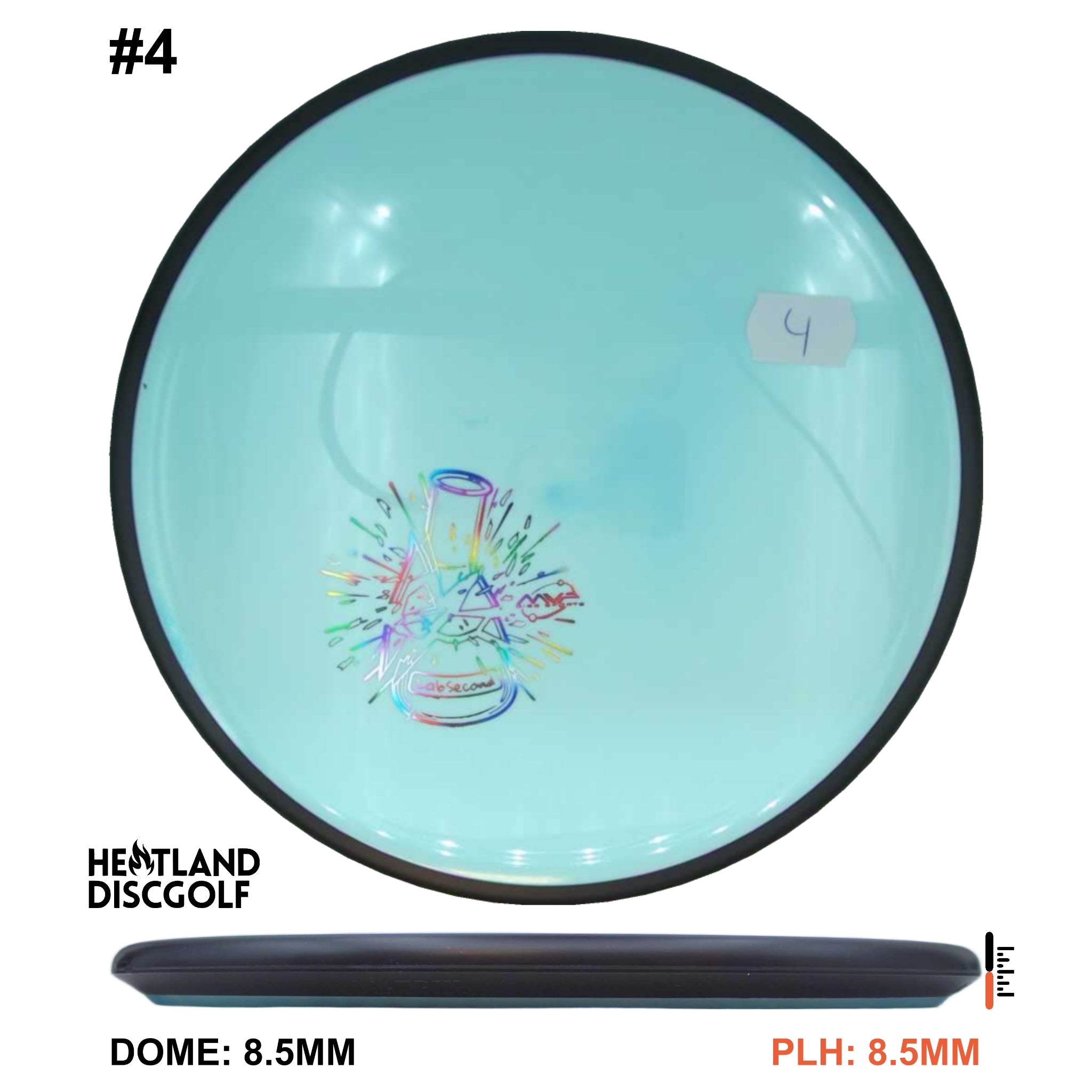 Neutron Matrix - Lab Second