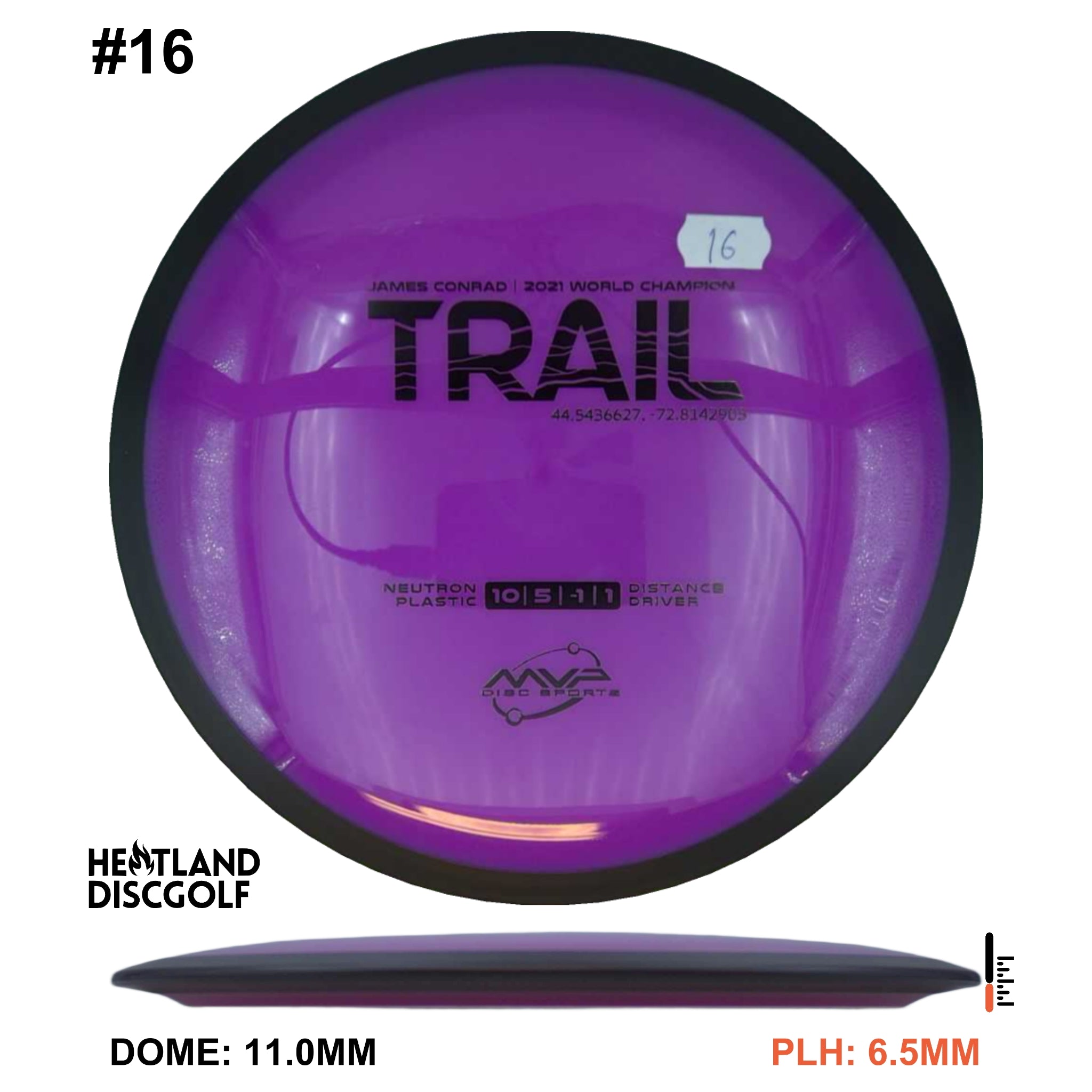 Neutron Trail