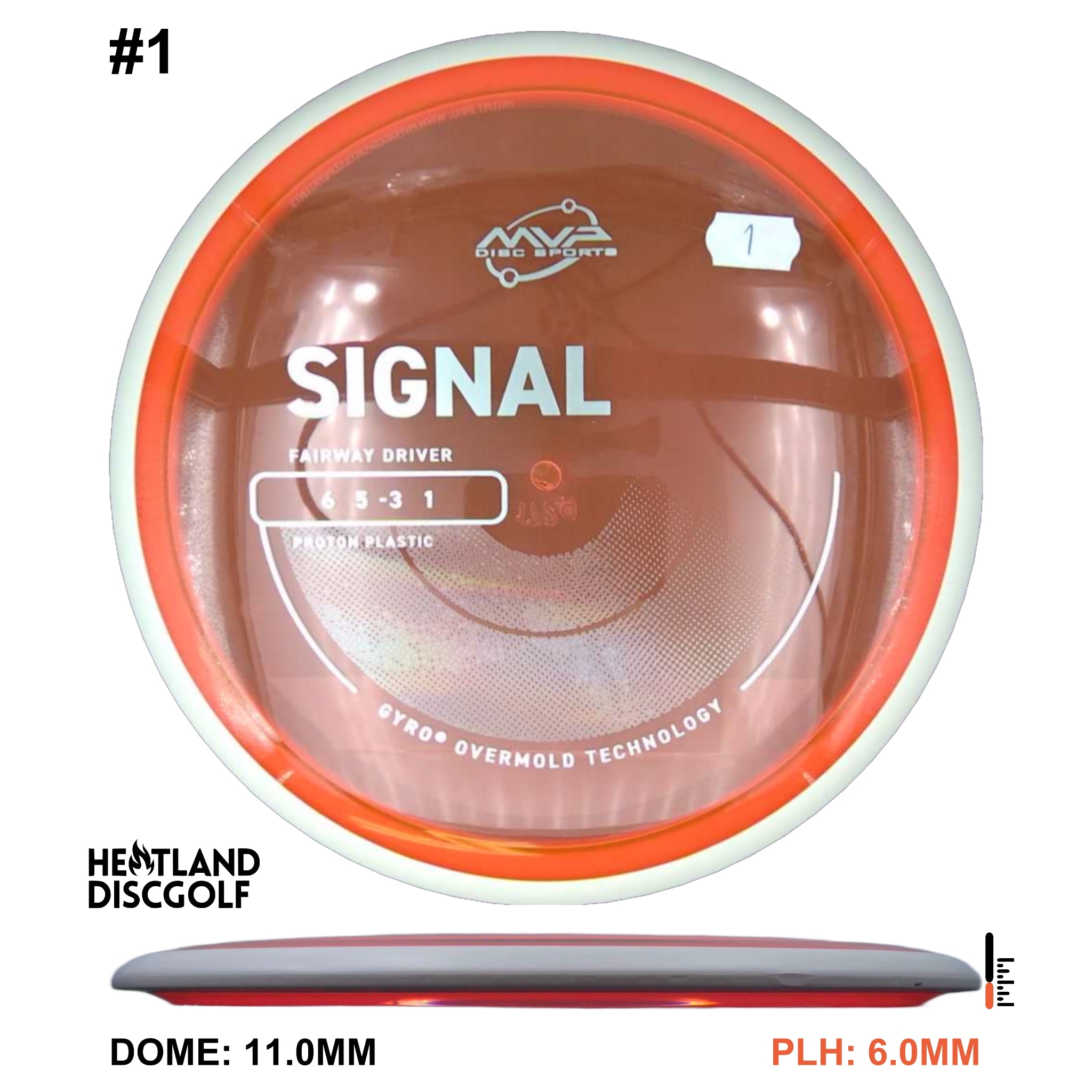 Proton Signal