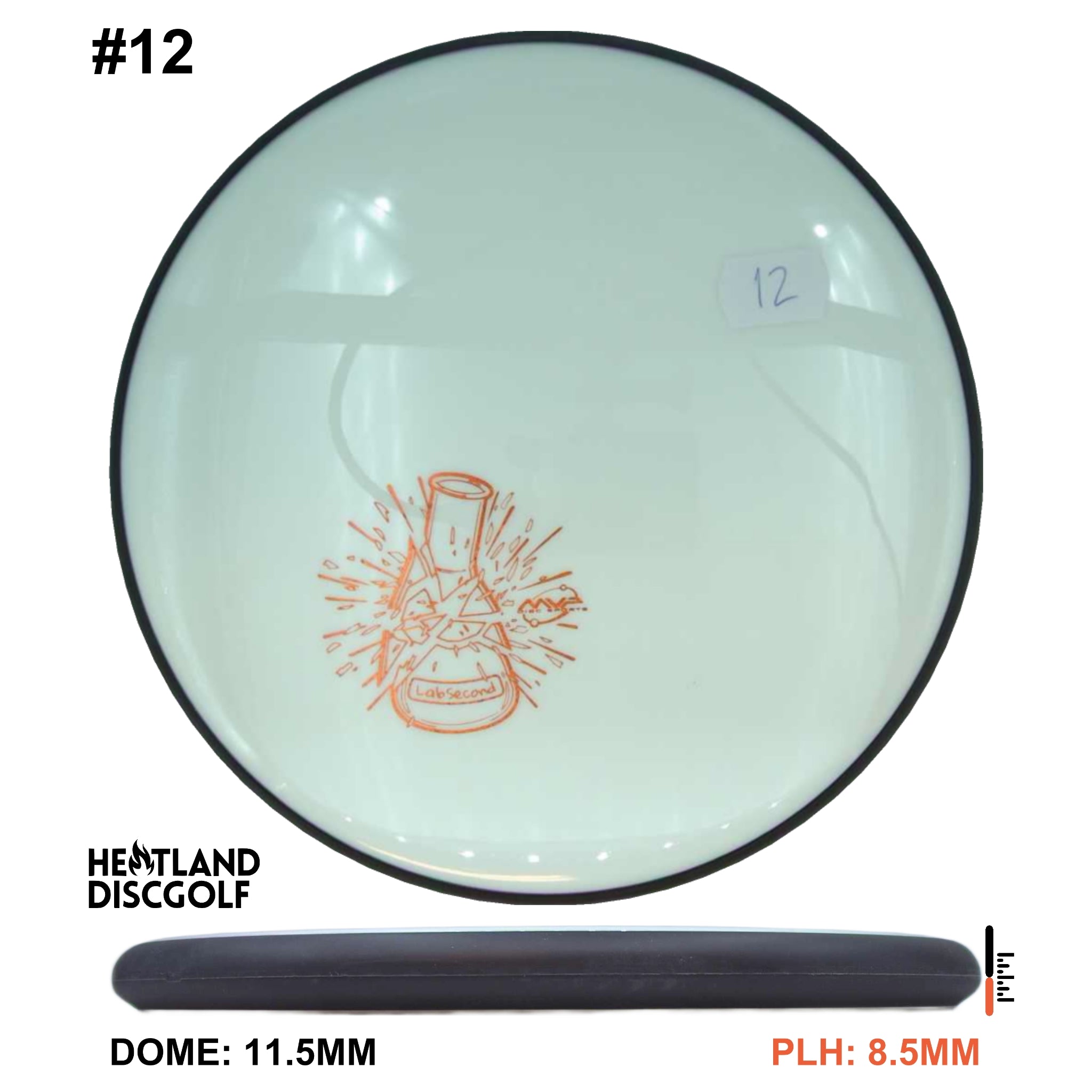 Neutron Watt - Lab Second