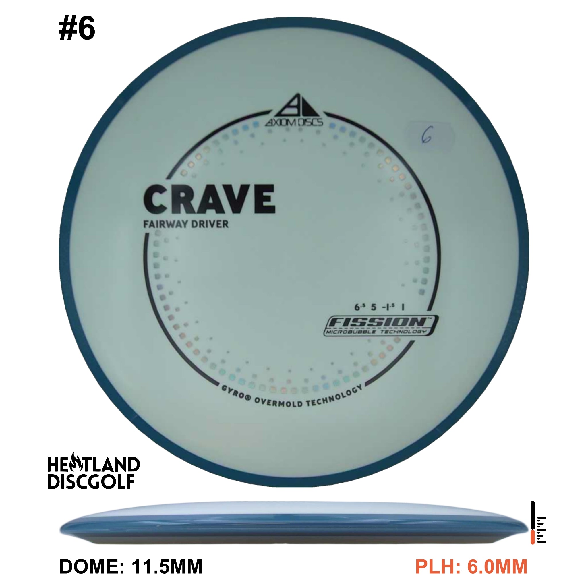 Fission Crave