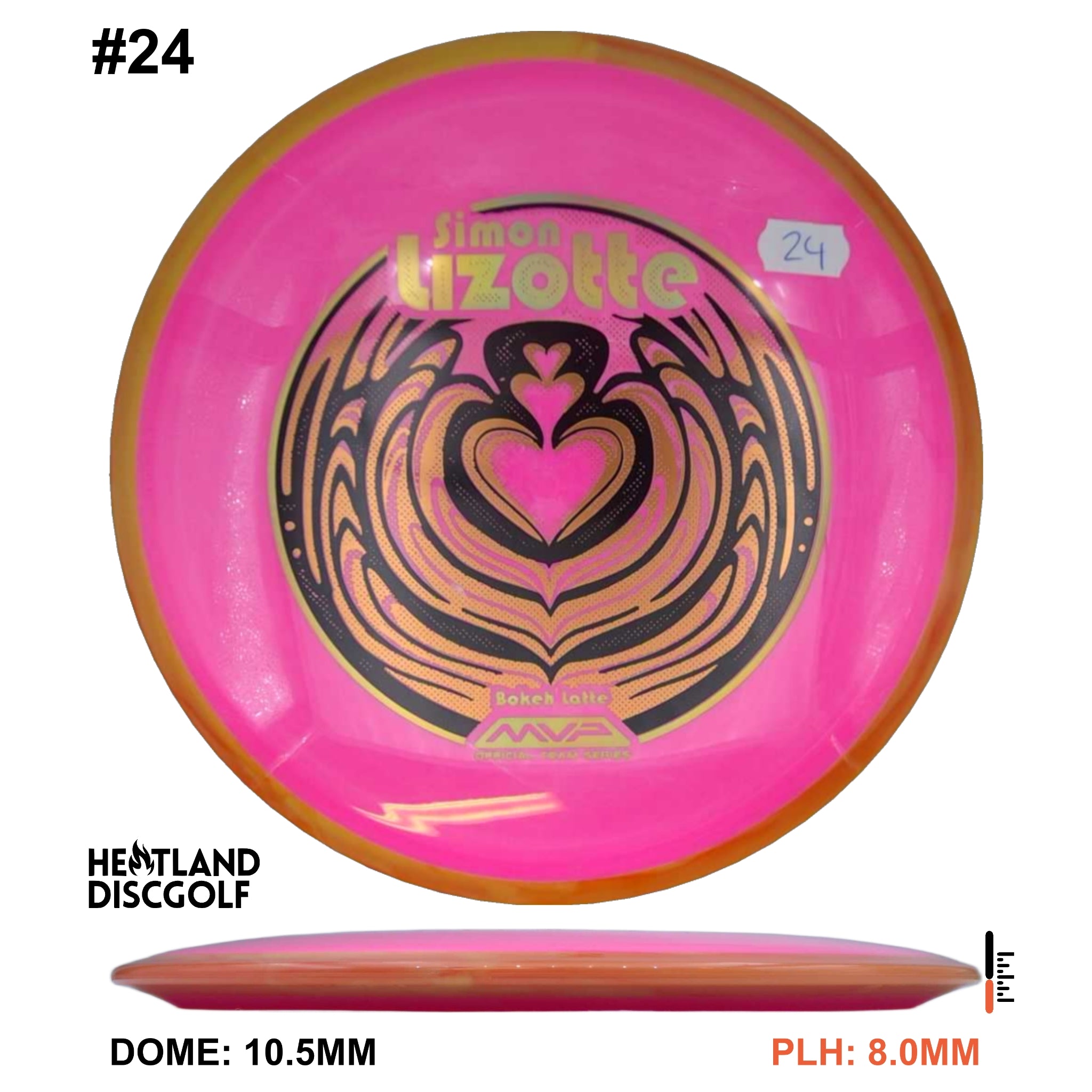 Neutron Bokeh - Simon Line Team Series