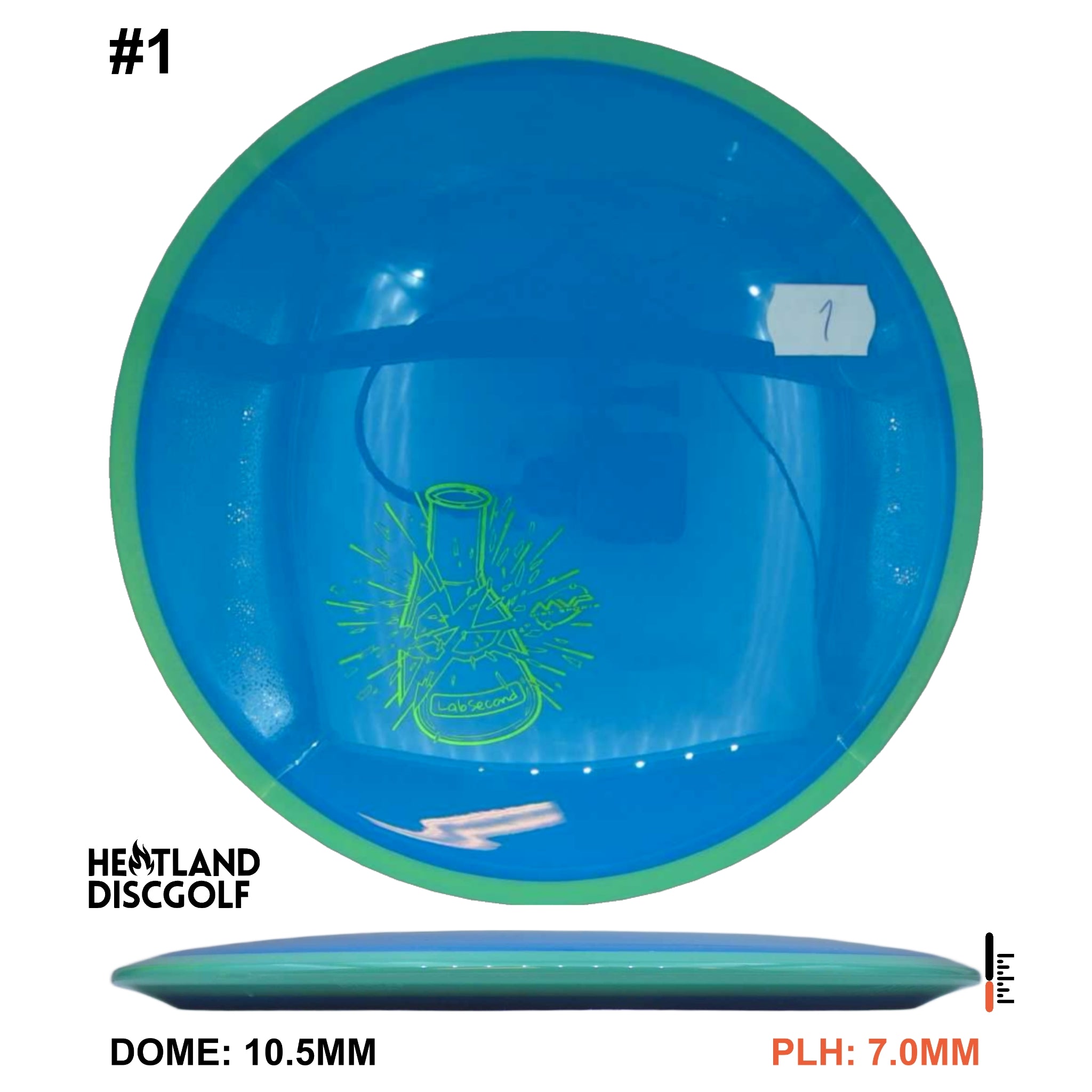 Neutron Bokeh - Simon Line Lab Second