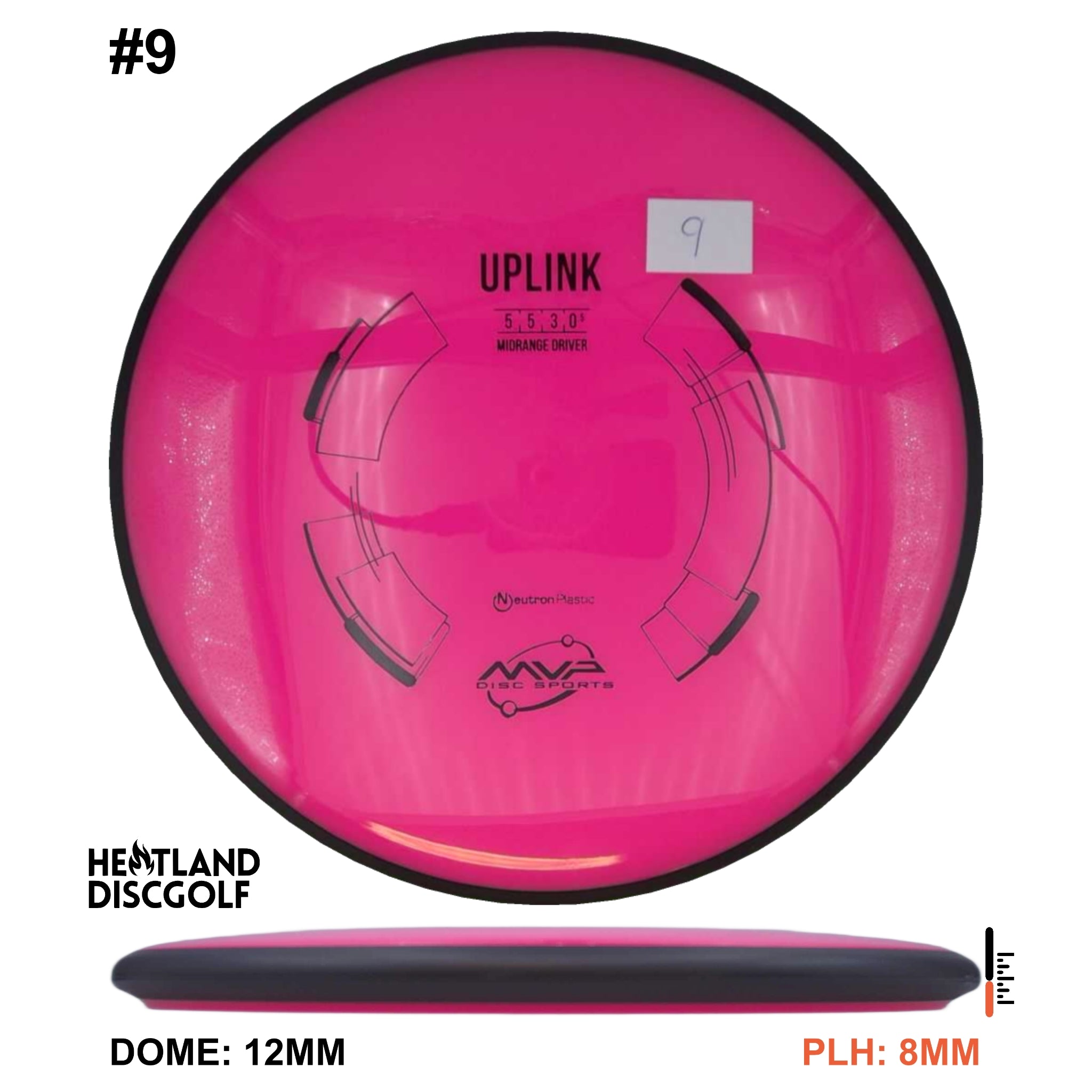 Neutron Uplink