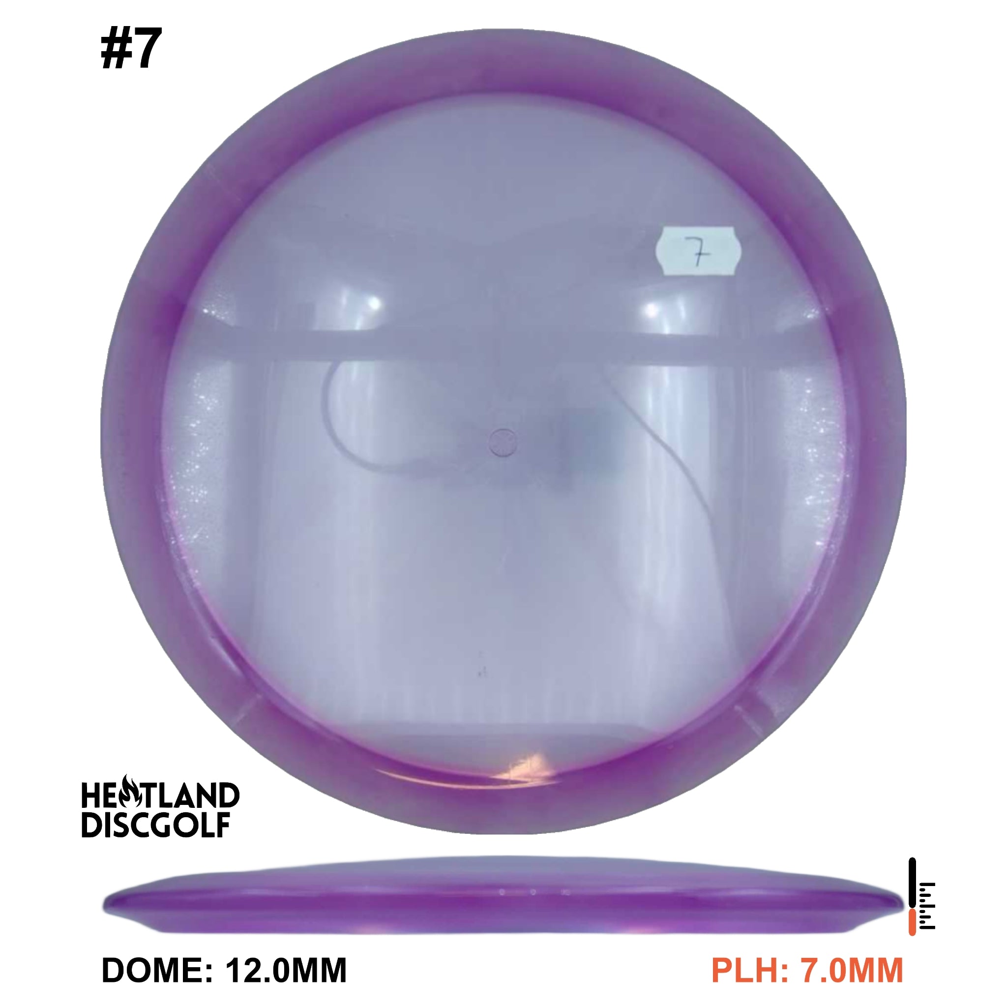 Proton Drift - Blank