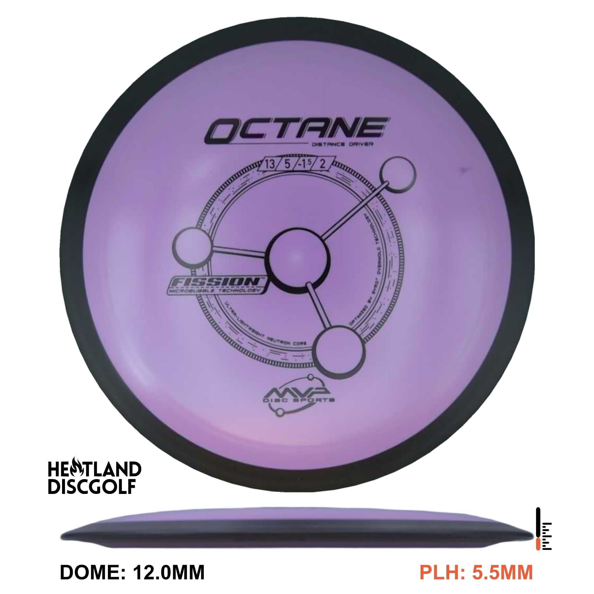 Fission Octane