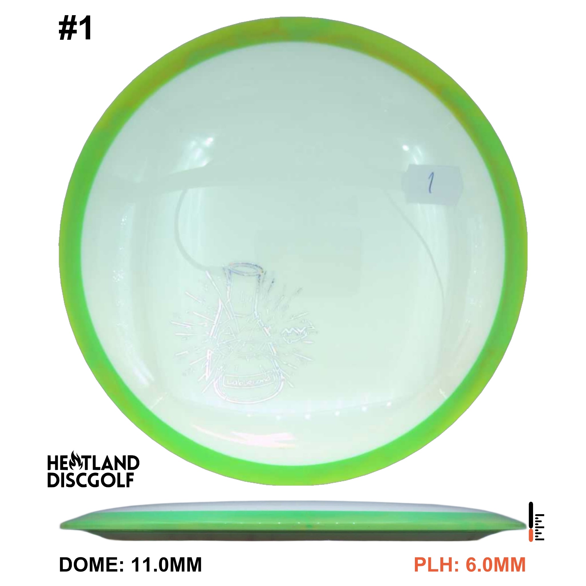 Neutron Mayhem - Lab Second