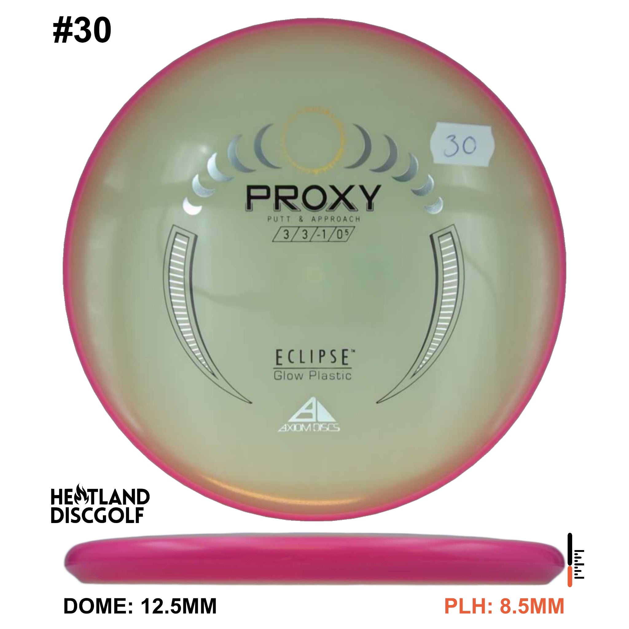 Eclipse Proxy