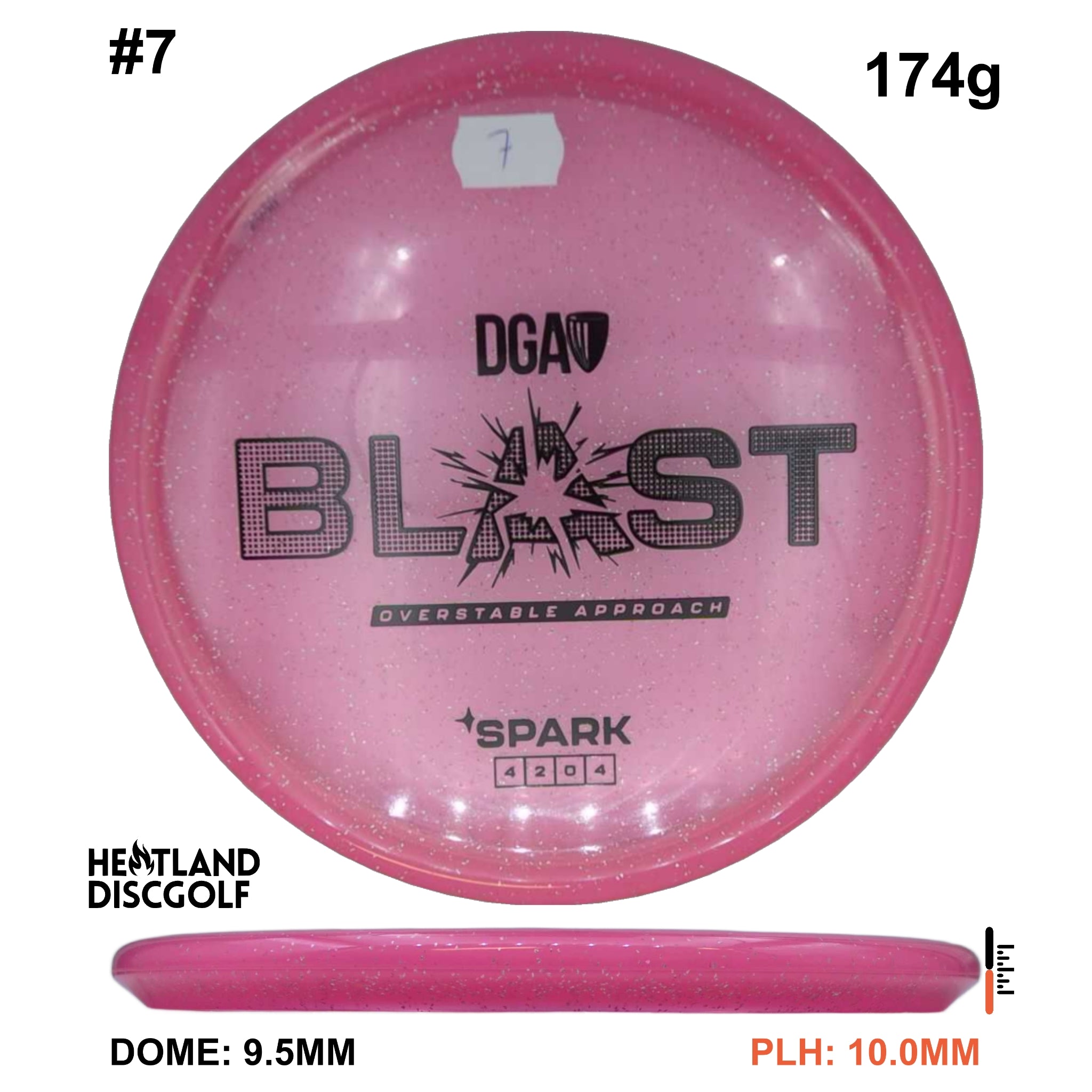 Spark Blast