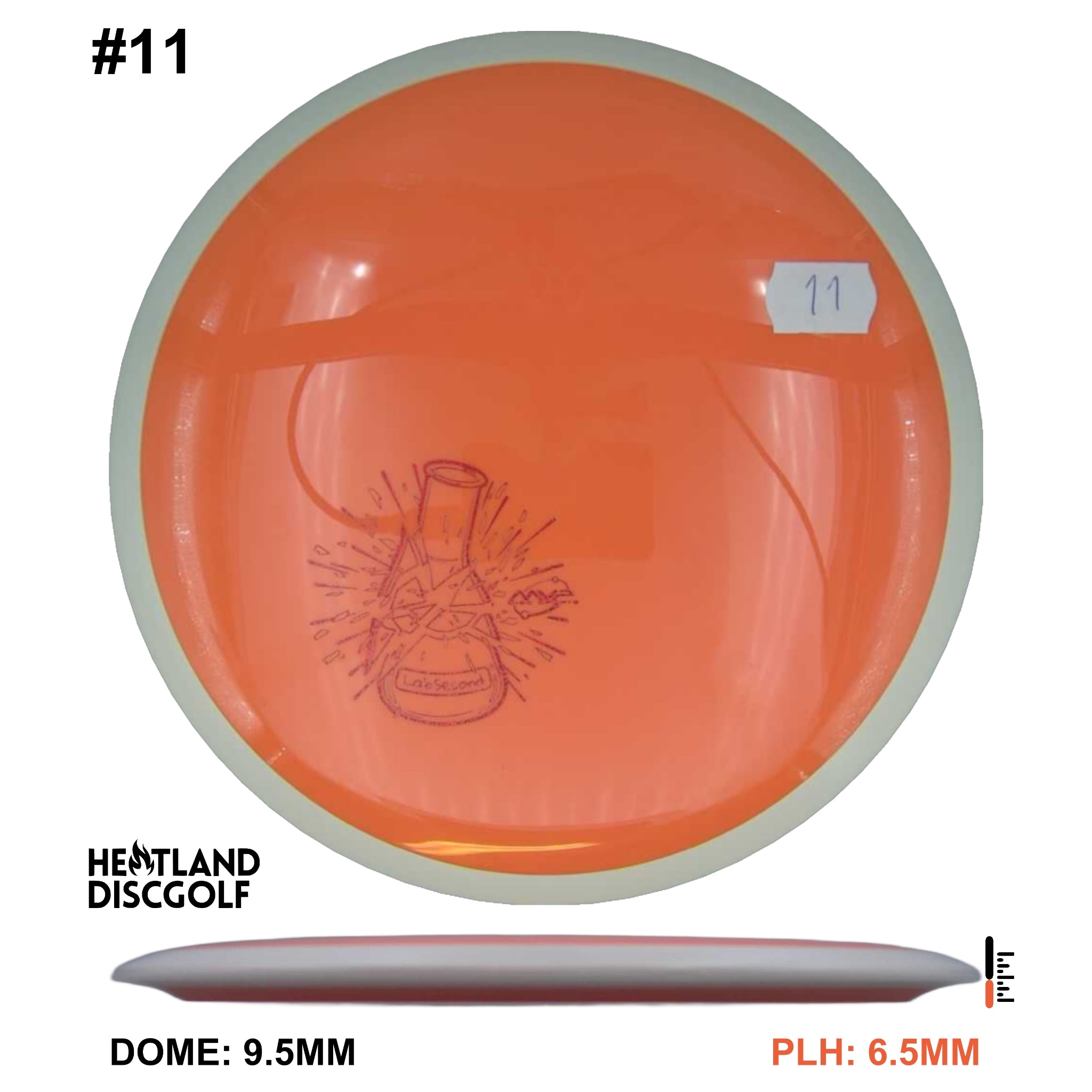 Neutron Virus - Lab Second
