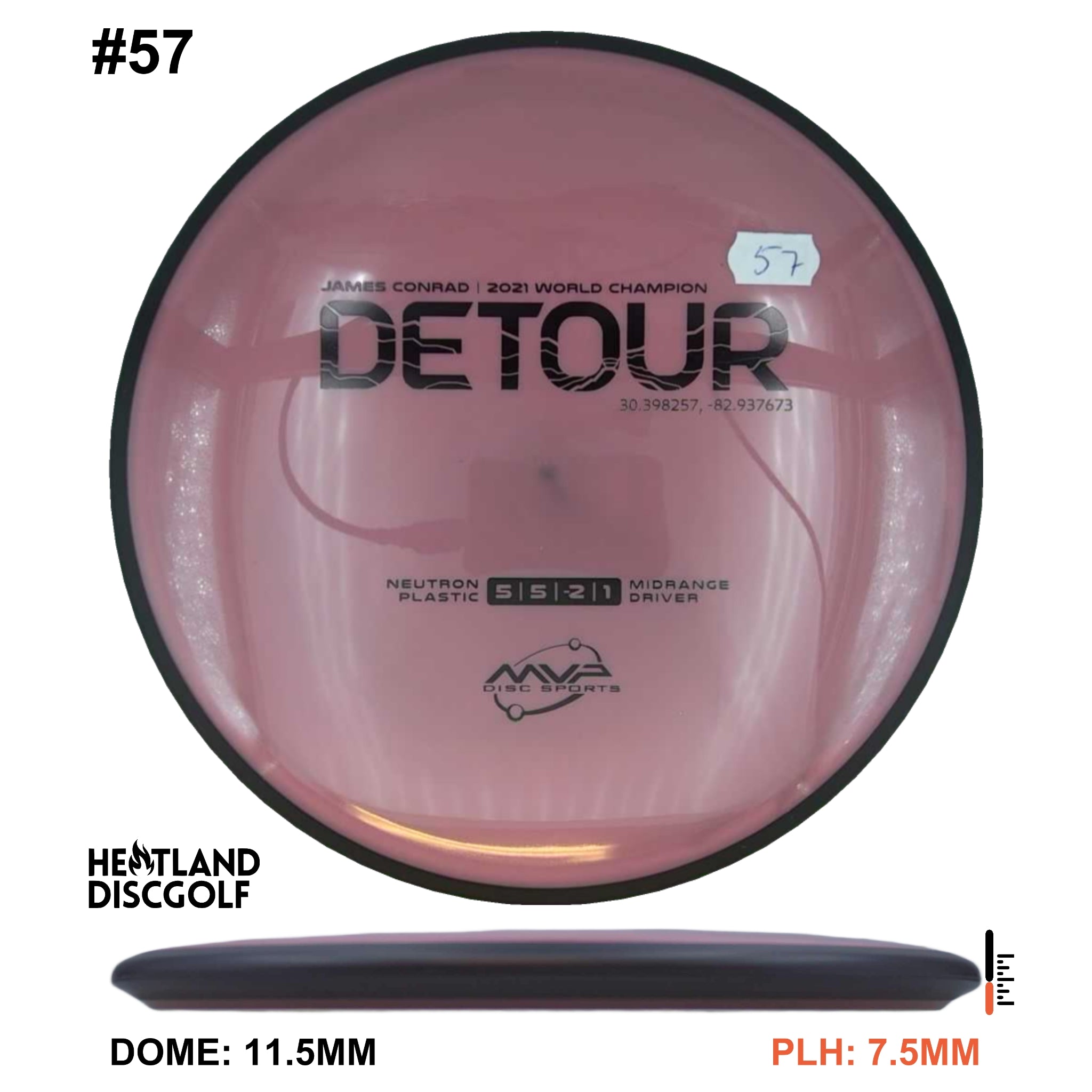 Neutron Detour