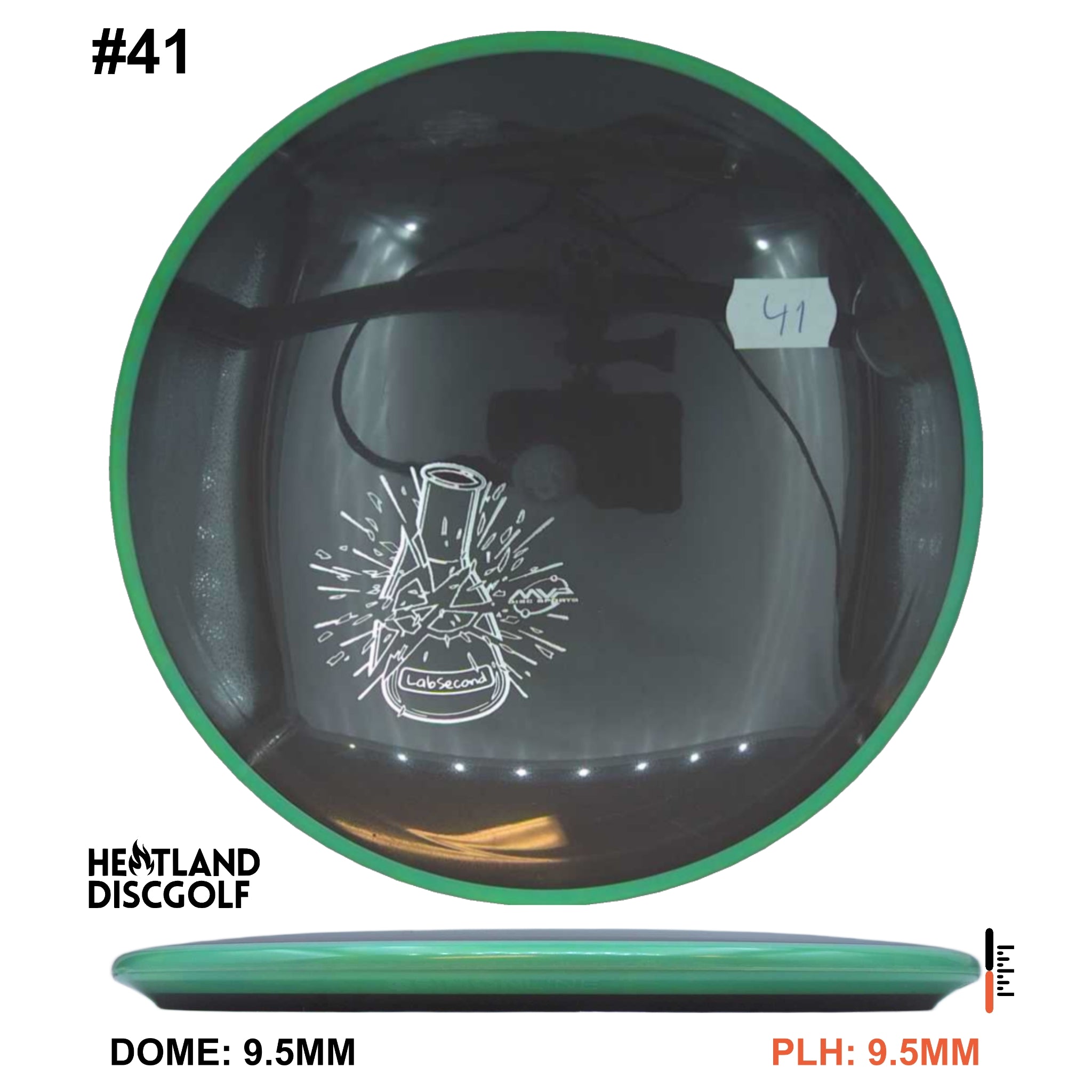 Neutron Balance - Lab Second