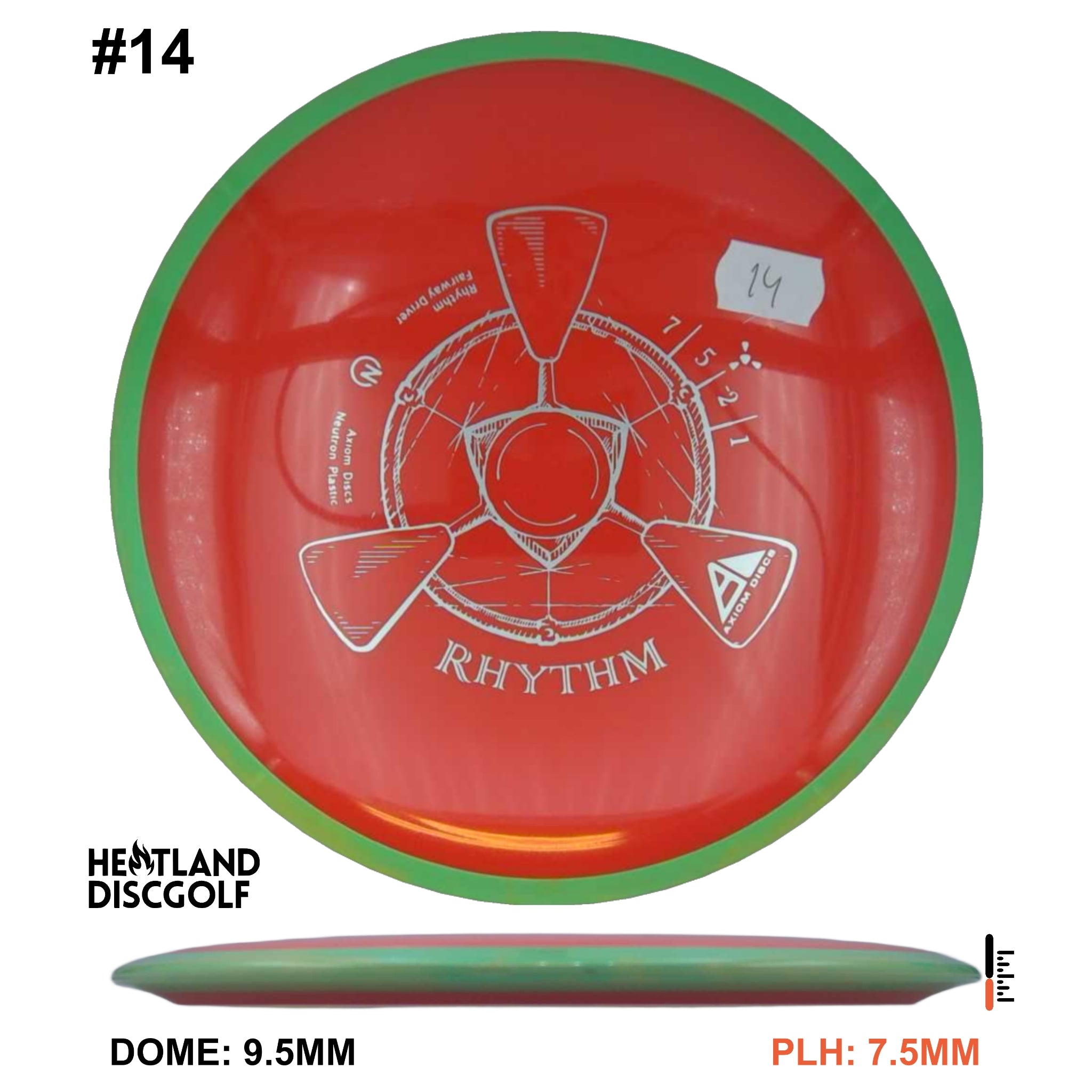 Neutron Rhythm