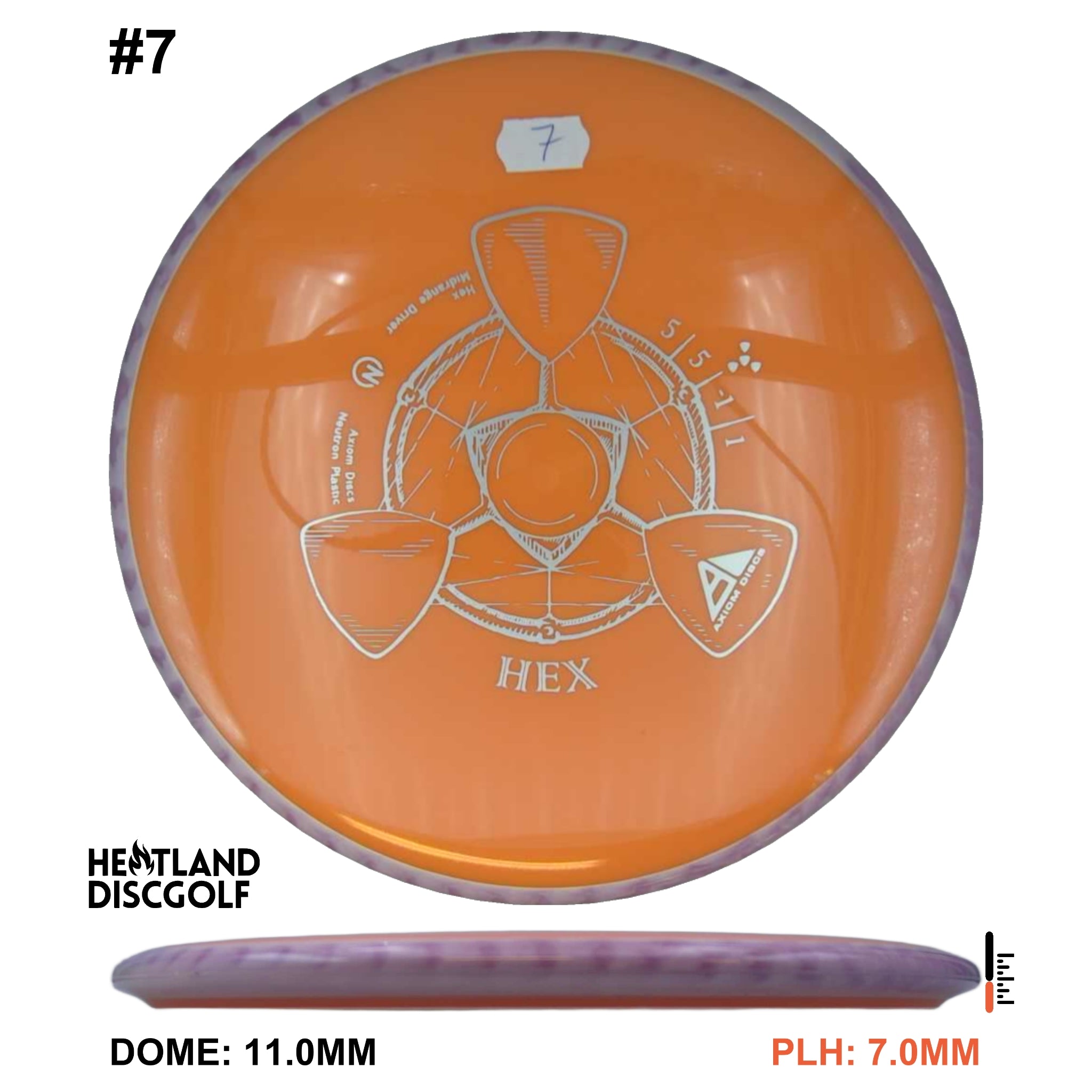 Neutron Hex