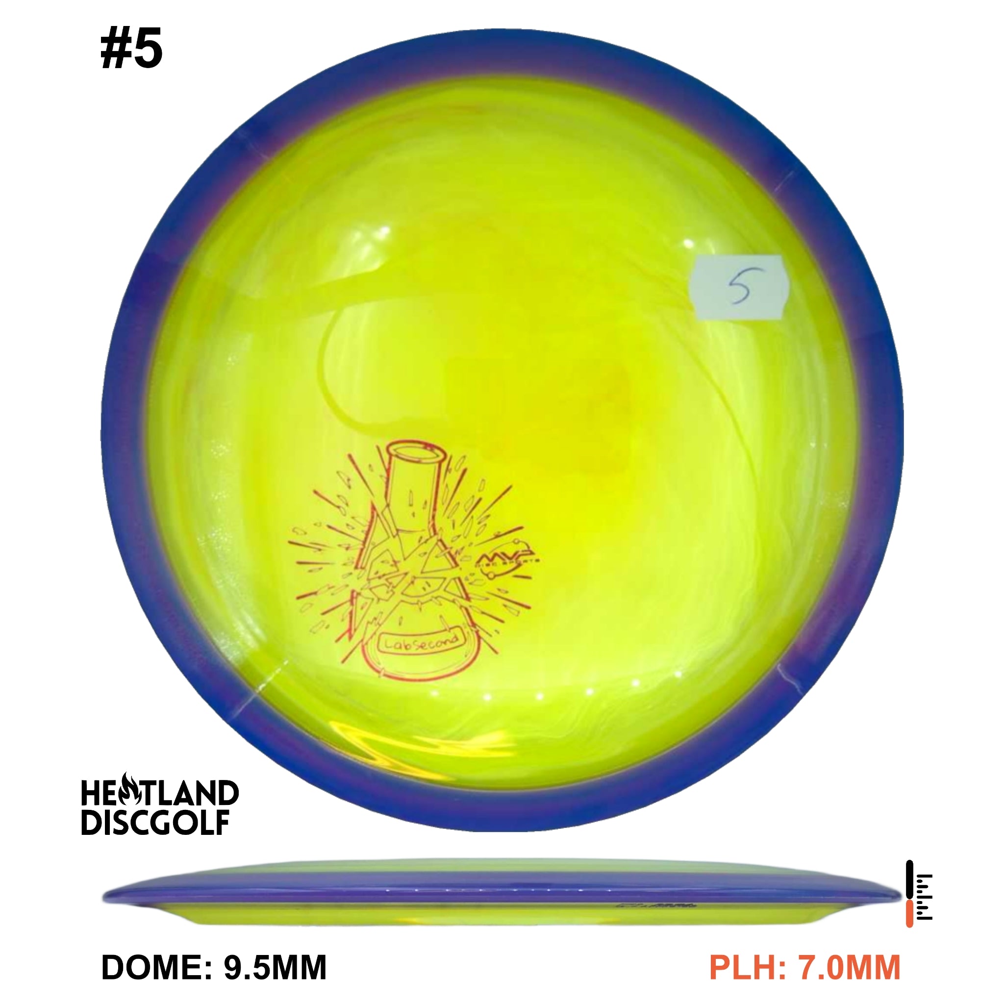 Neutron Delirium - Lab Second