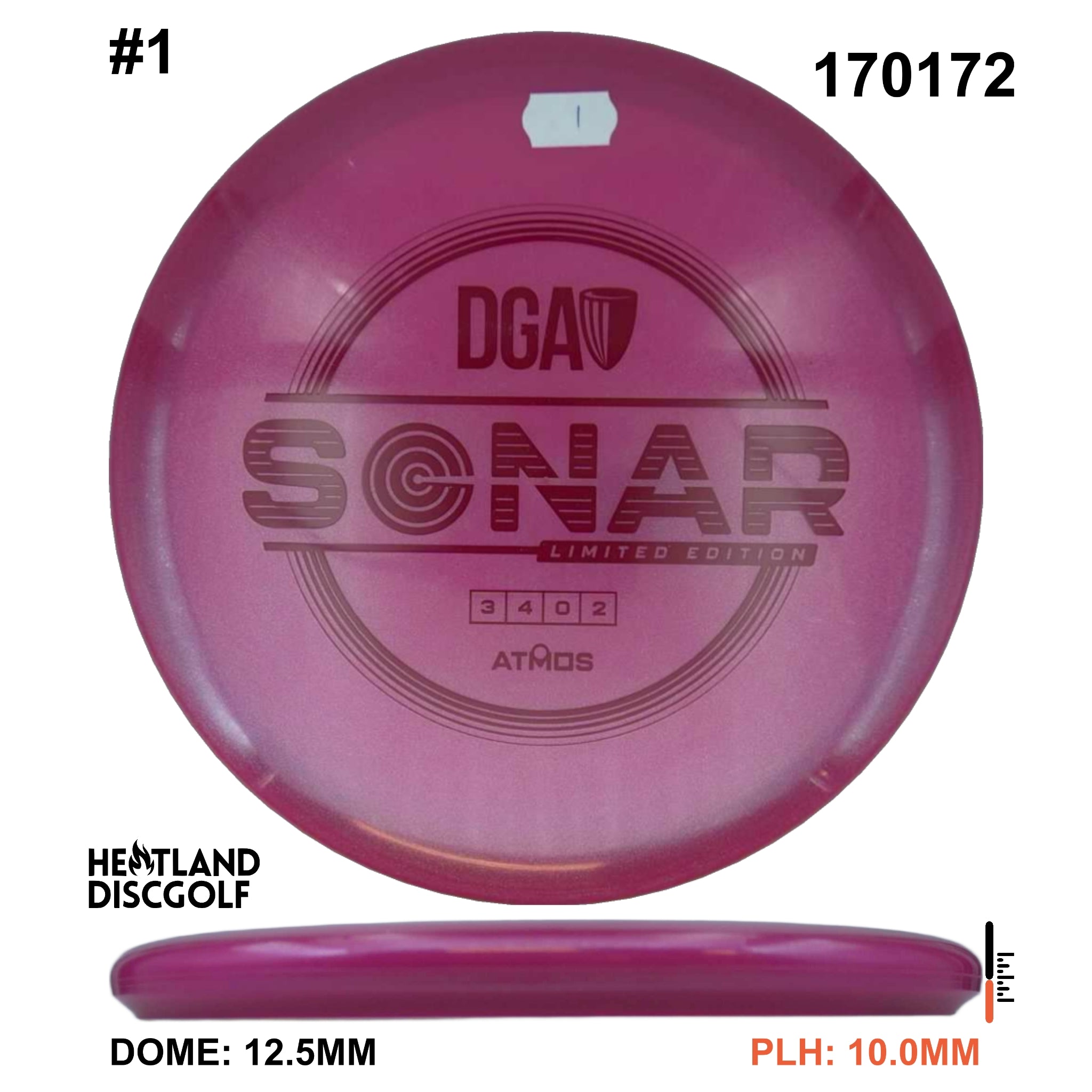 Atmos Sonar