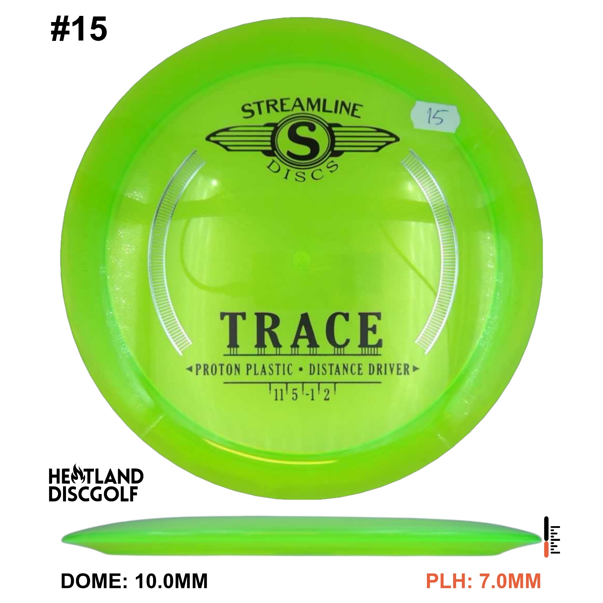 Proton Trace
