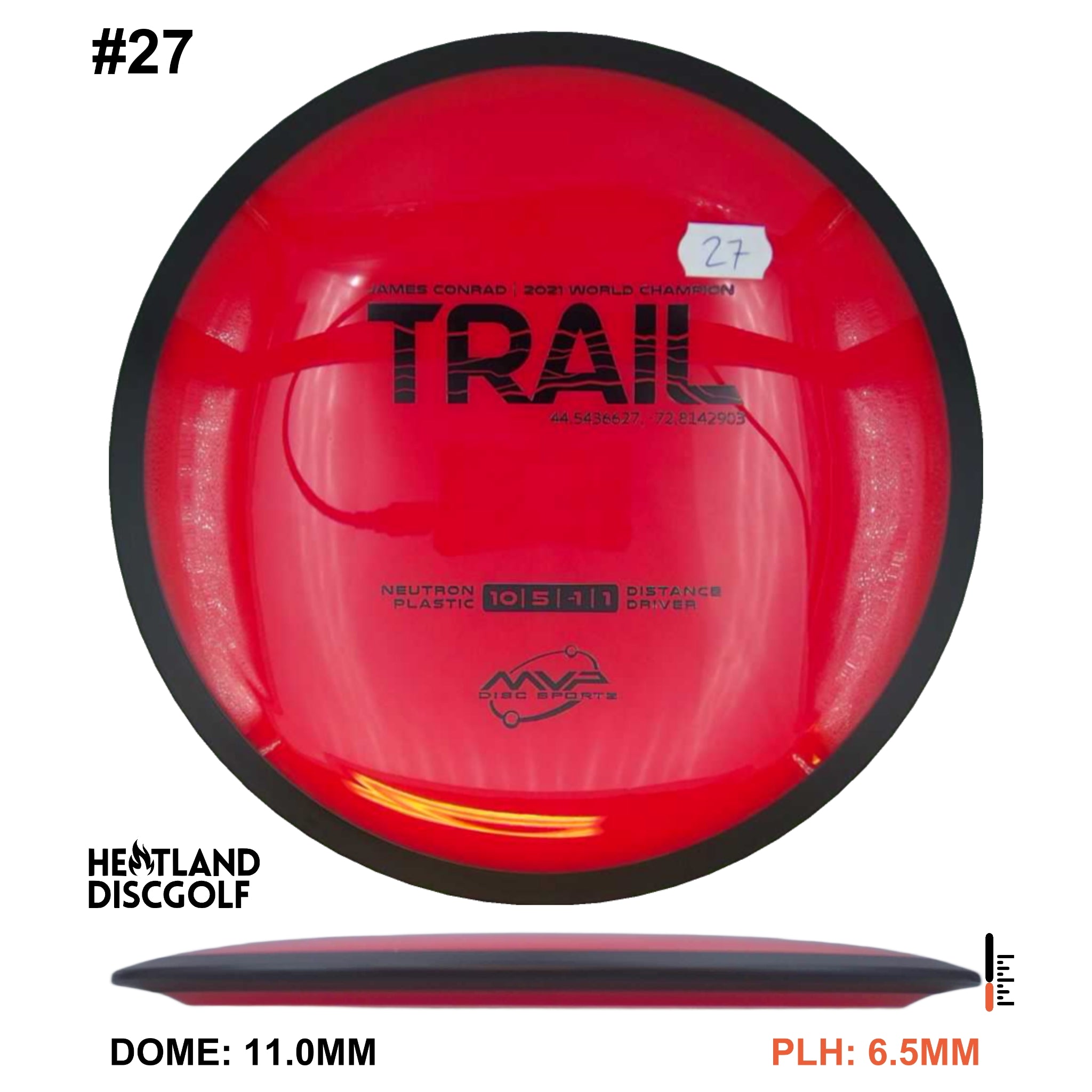 Neutron Trail