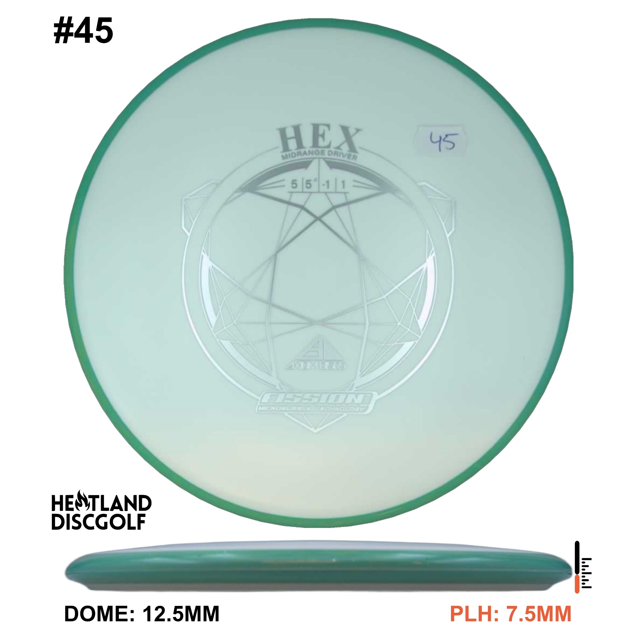 Fission Hex