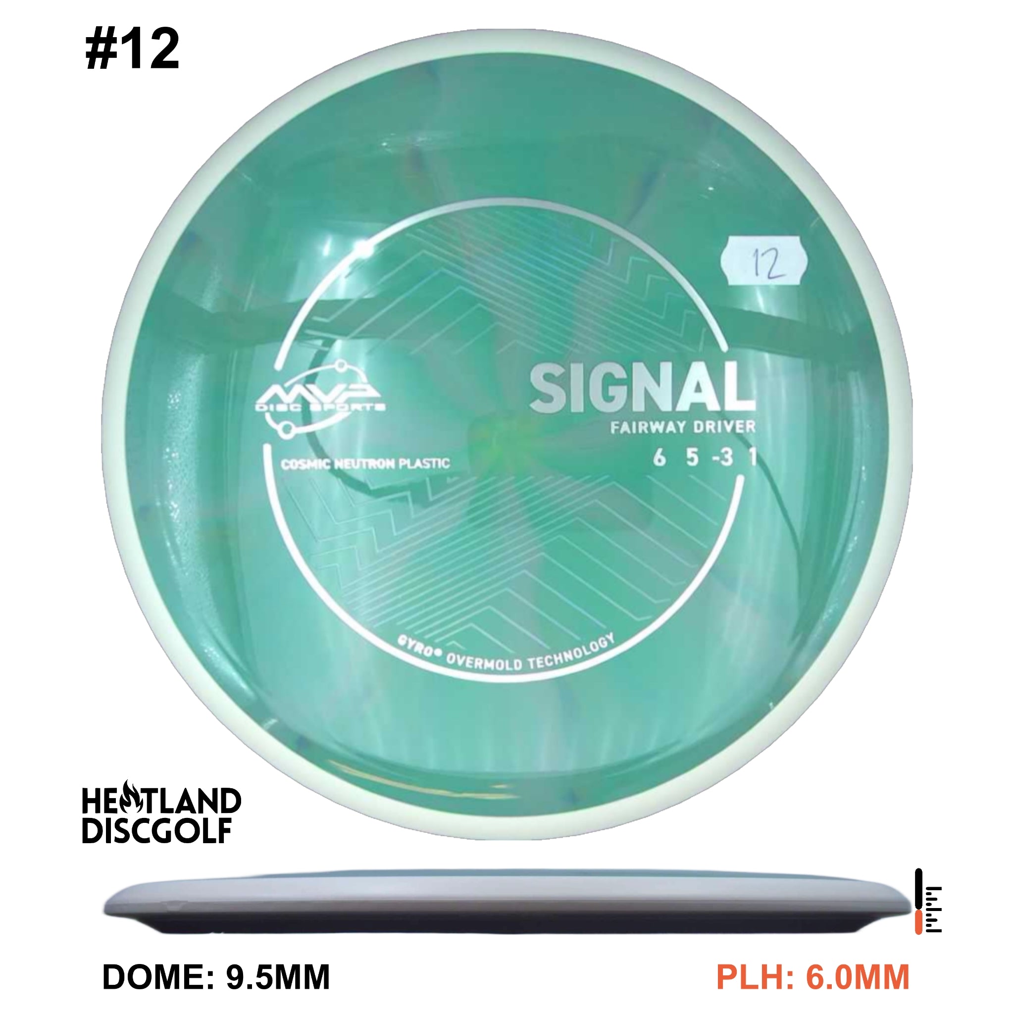 Cosmic Neutron Signal
