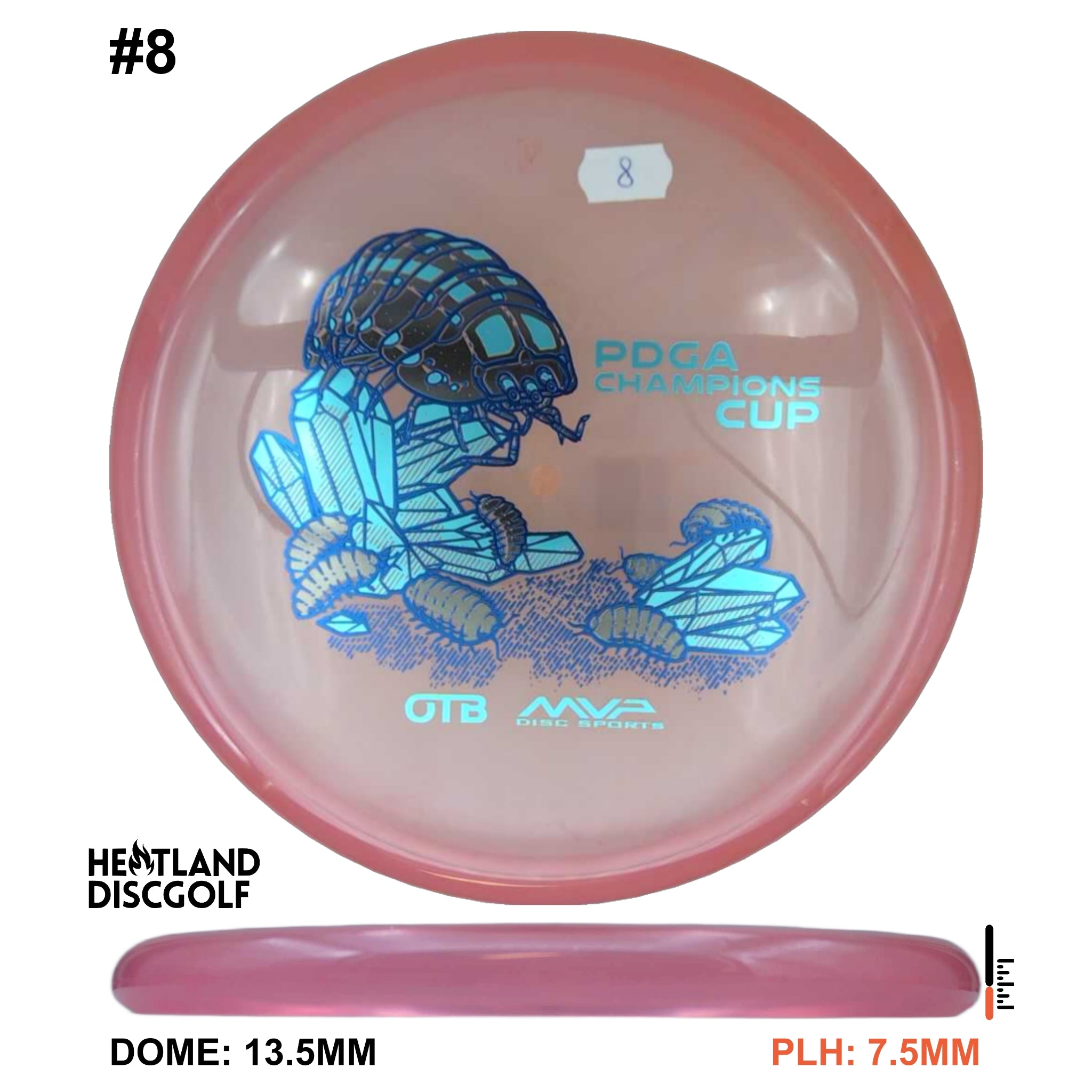 Proton Soft Range - Champions Cup Edition