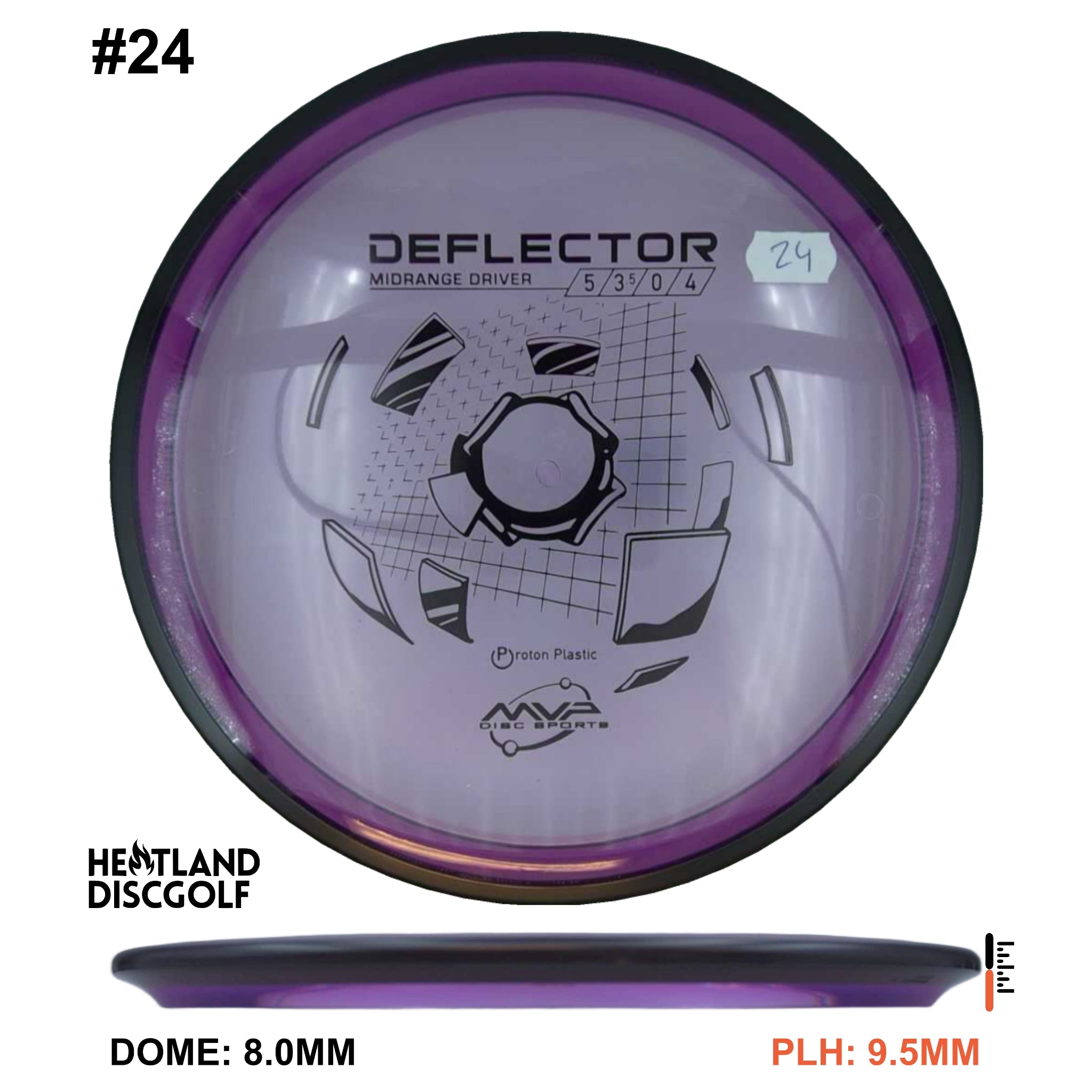 Proton Deflector
