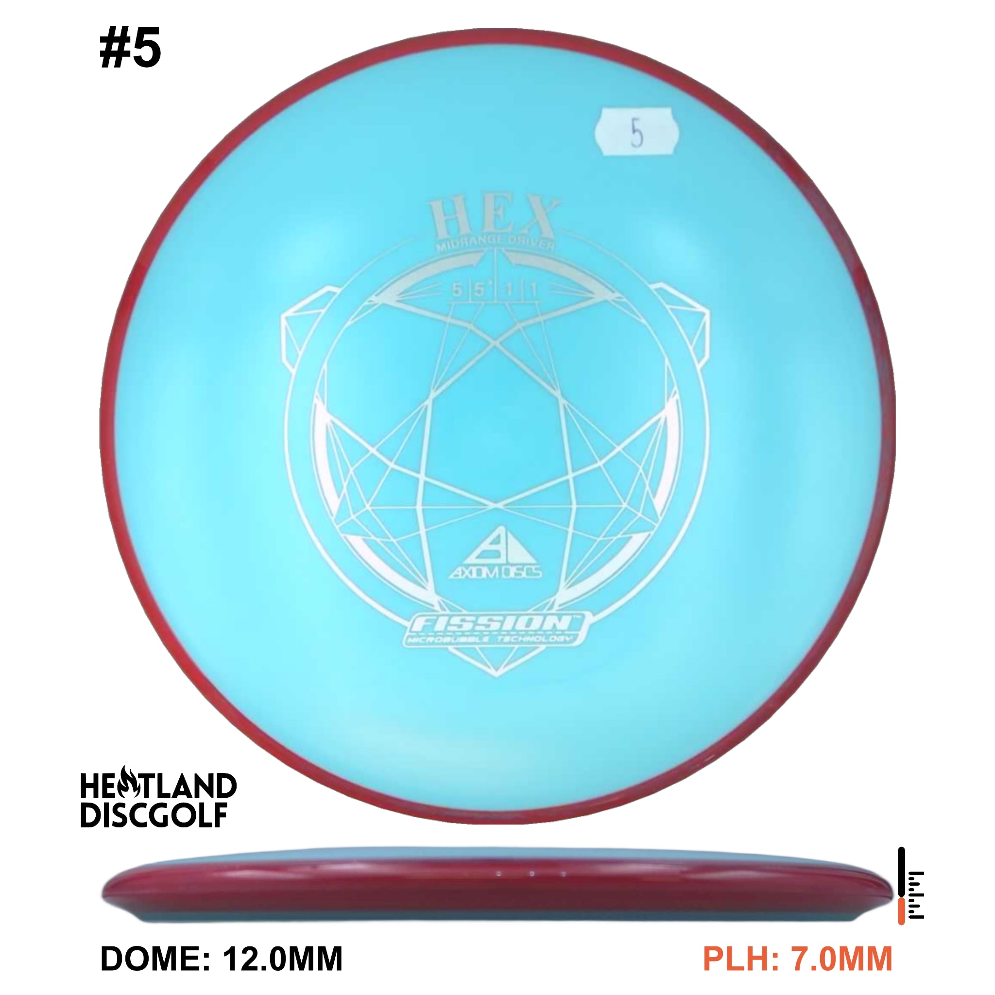 Fission Hex