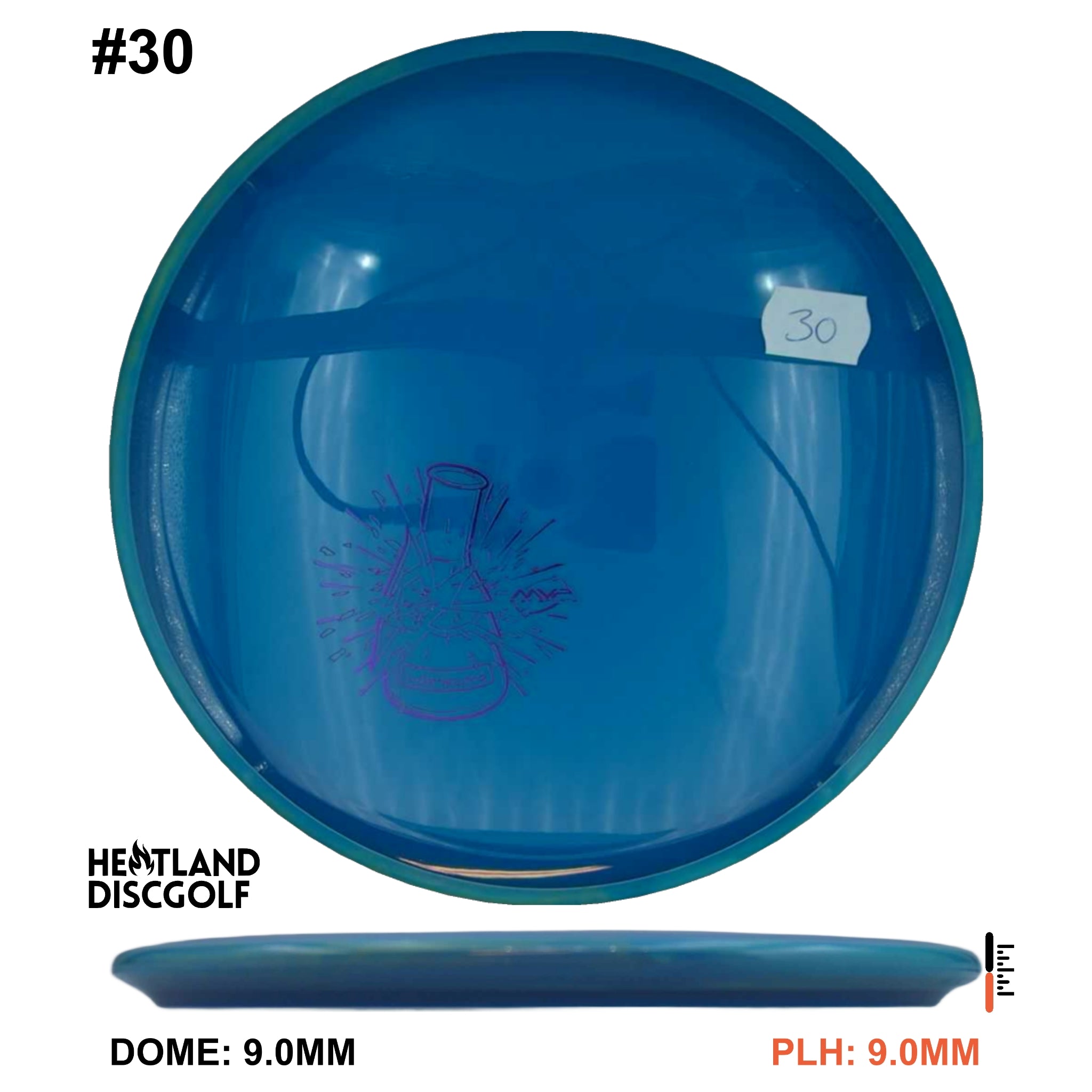 Neutron Balance - Lab Second