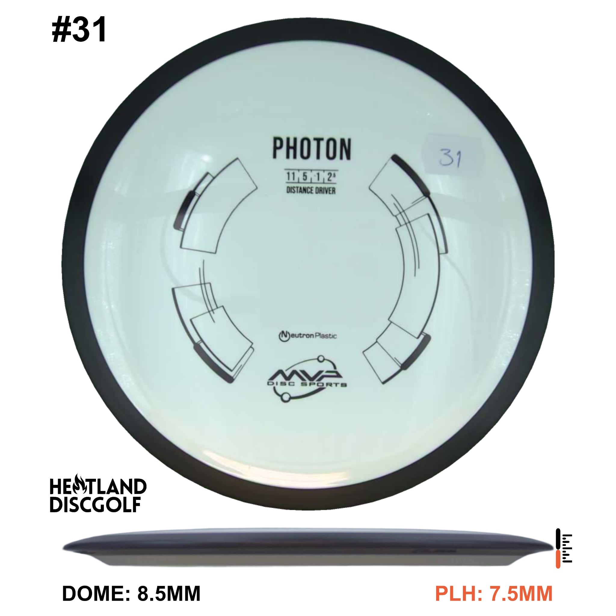 Neutron Photon